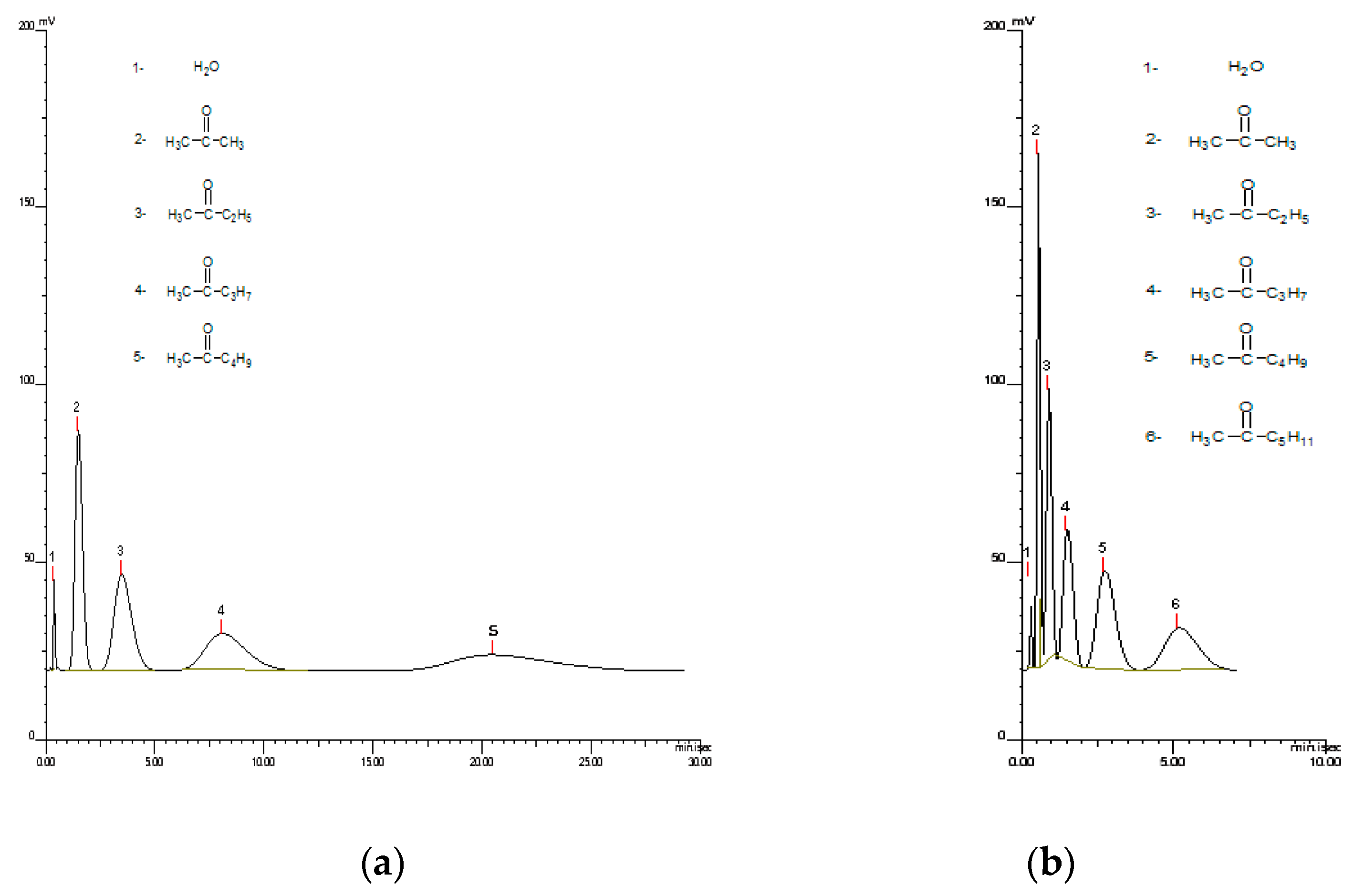 Materials 17 04796 g010