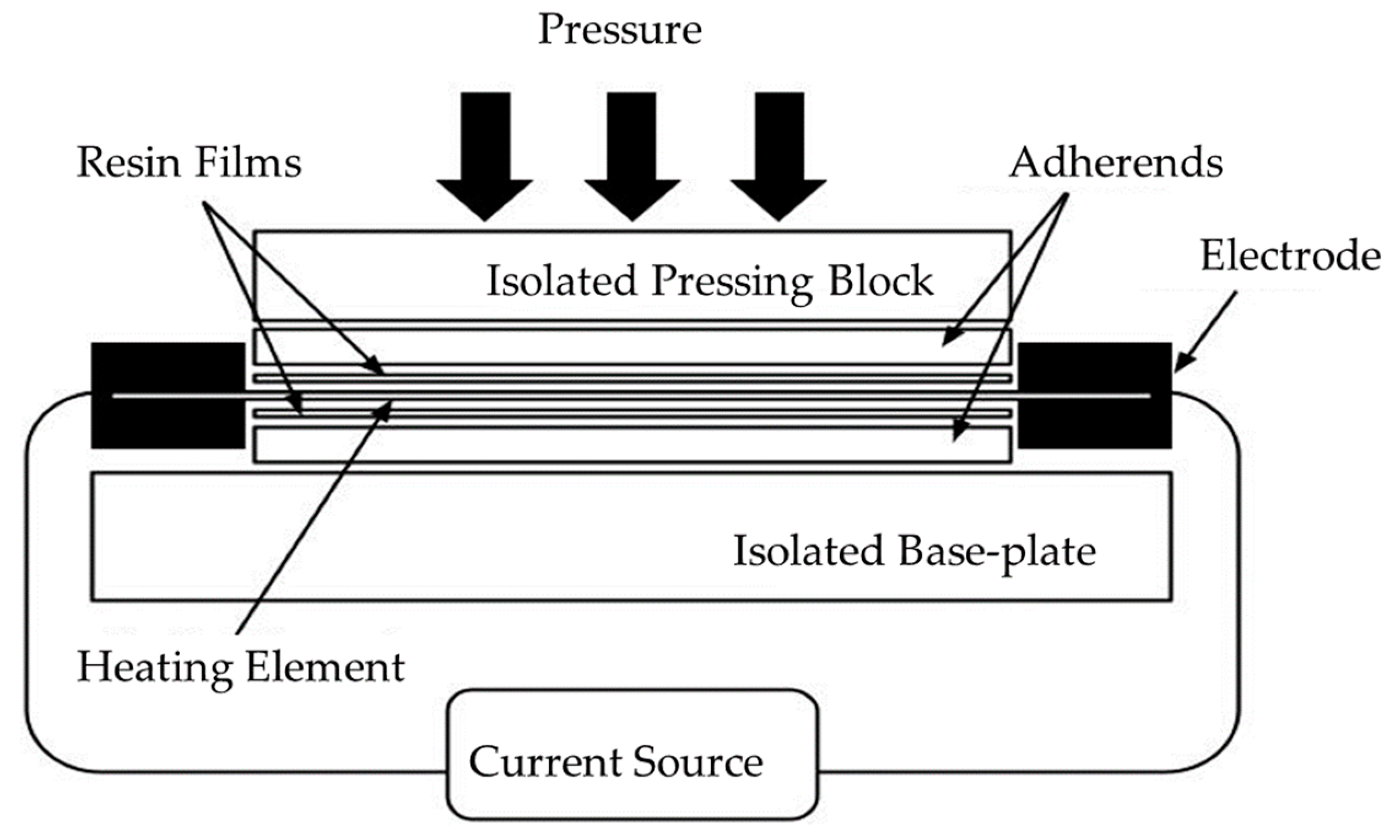 Materials 17 04797 g001