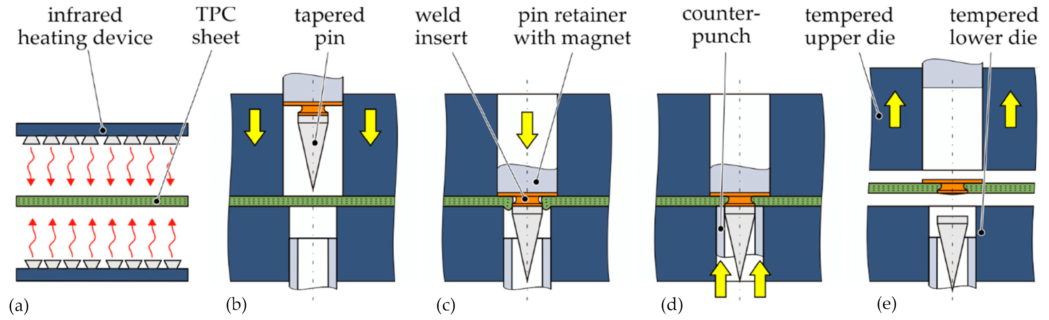 Materials 17 04797 g004