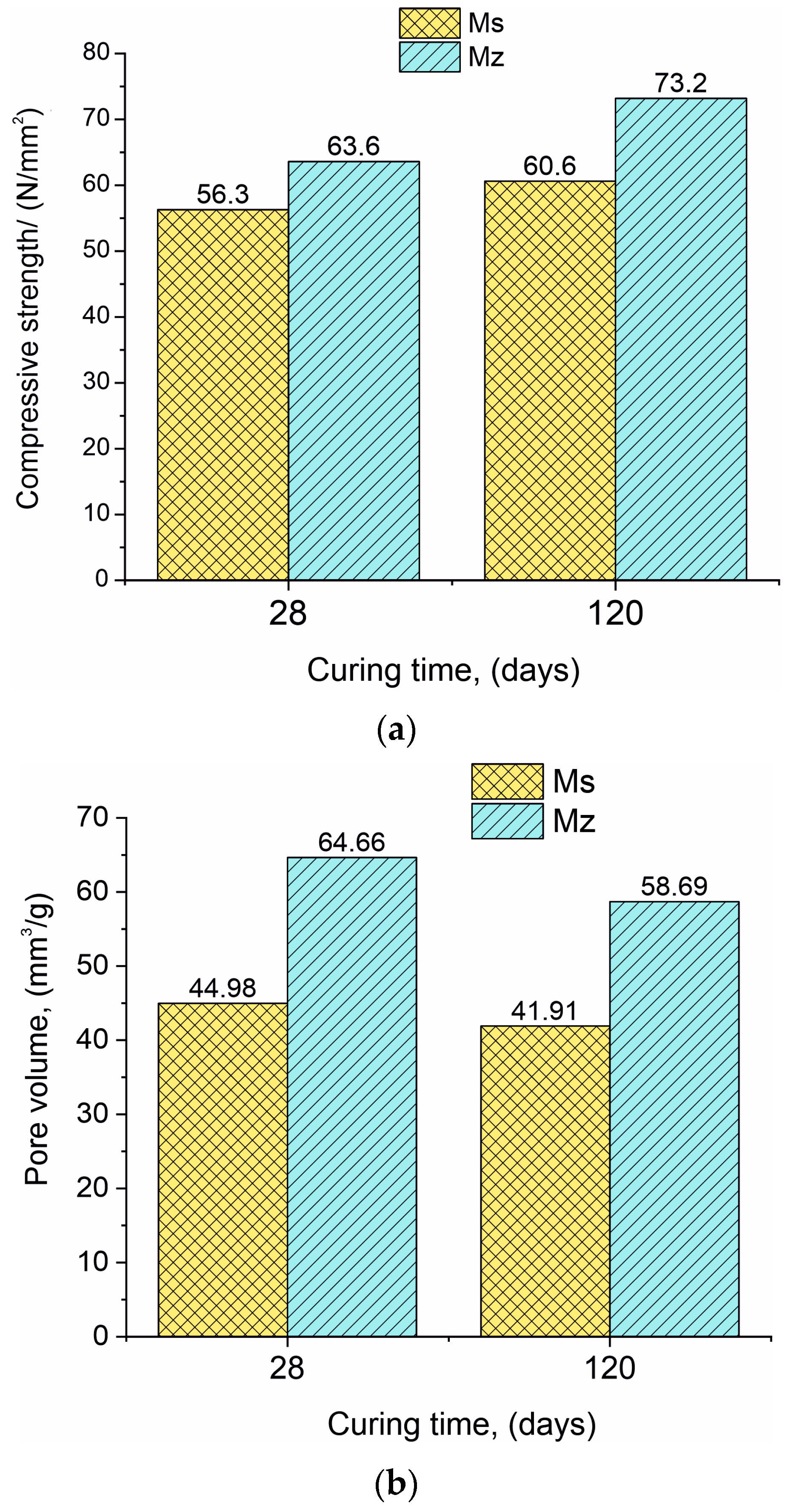 Materials 17 04798 g001