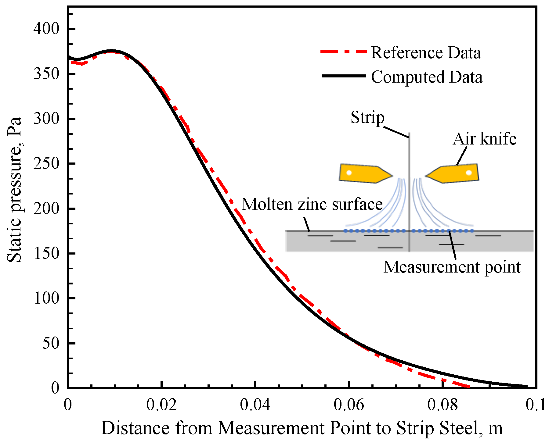 Materials 17 04799 g004