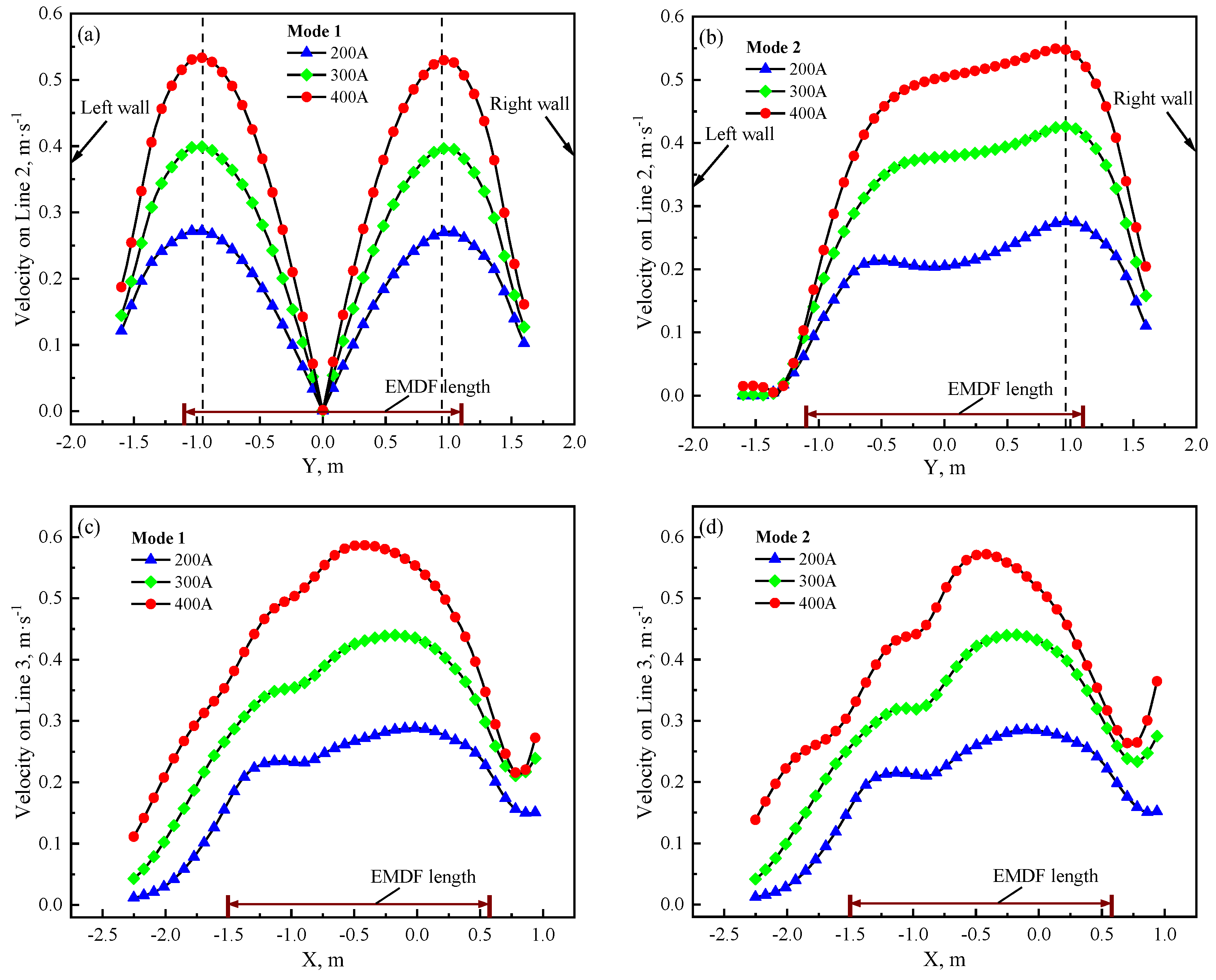 Materials 17 04799 g013