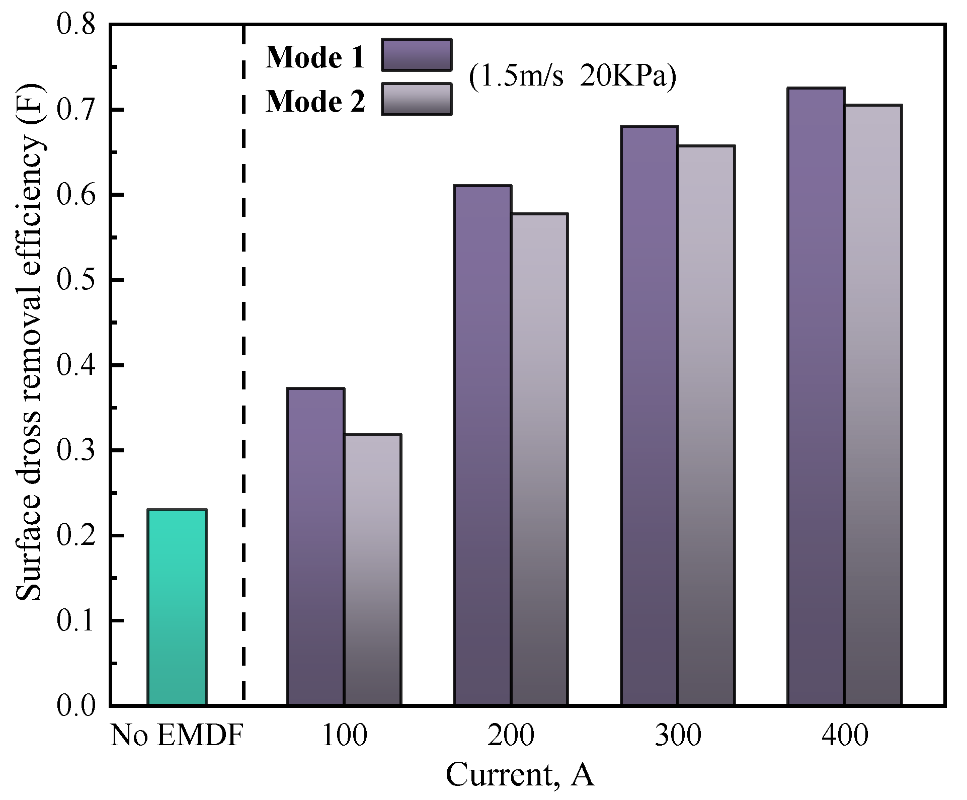 Materials 17 04799 g015
