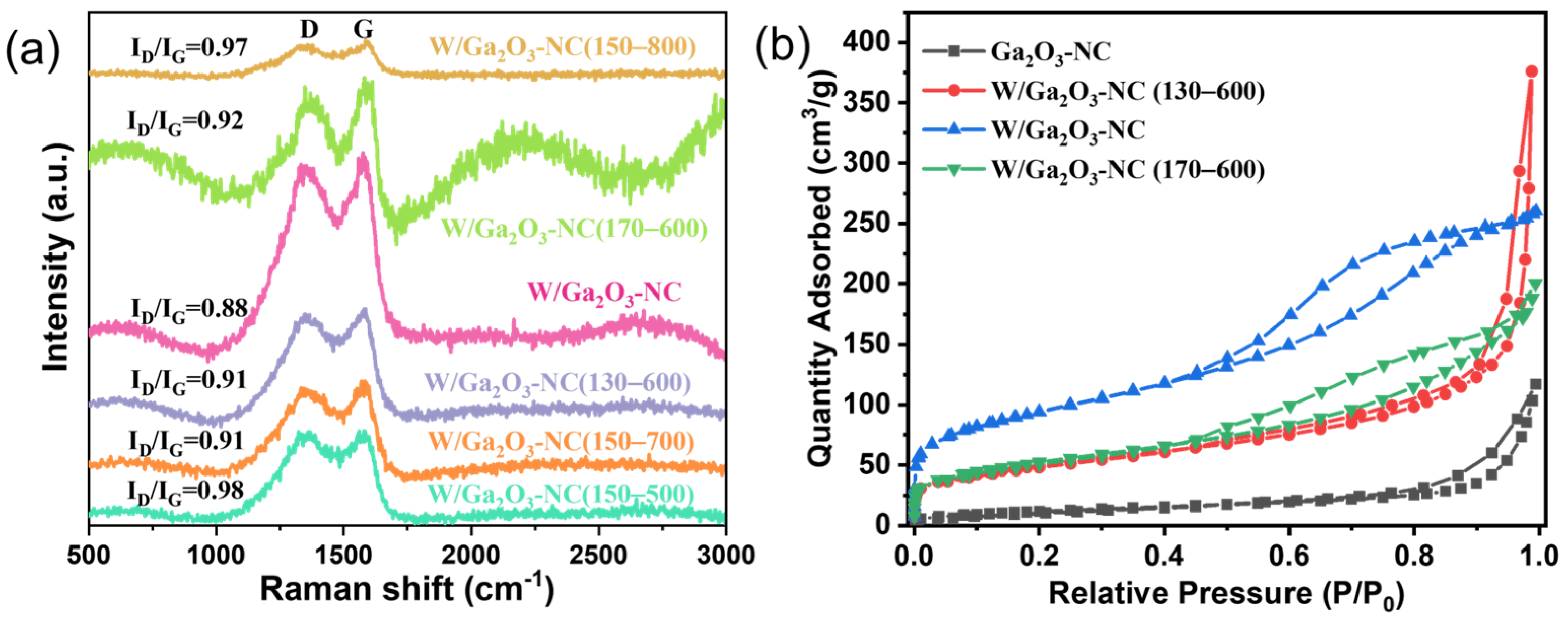 Materials 17 04804 g002