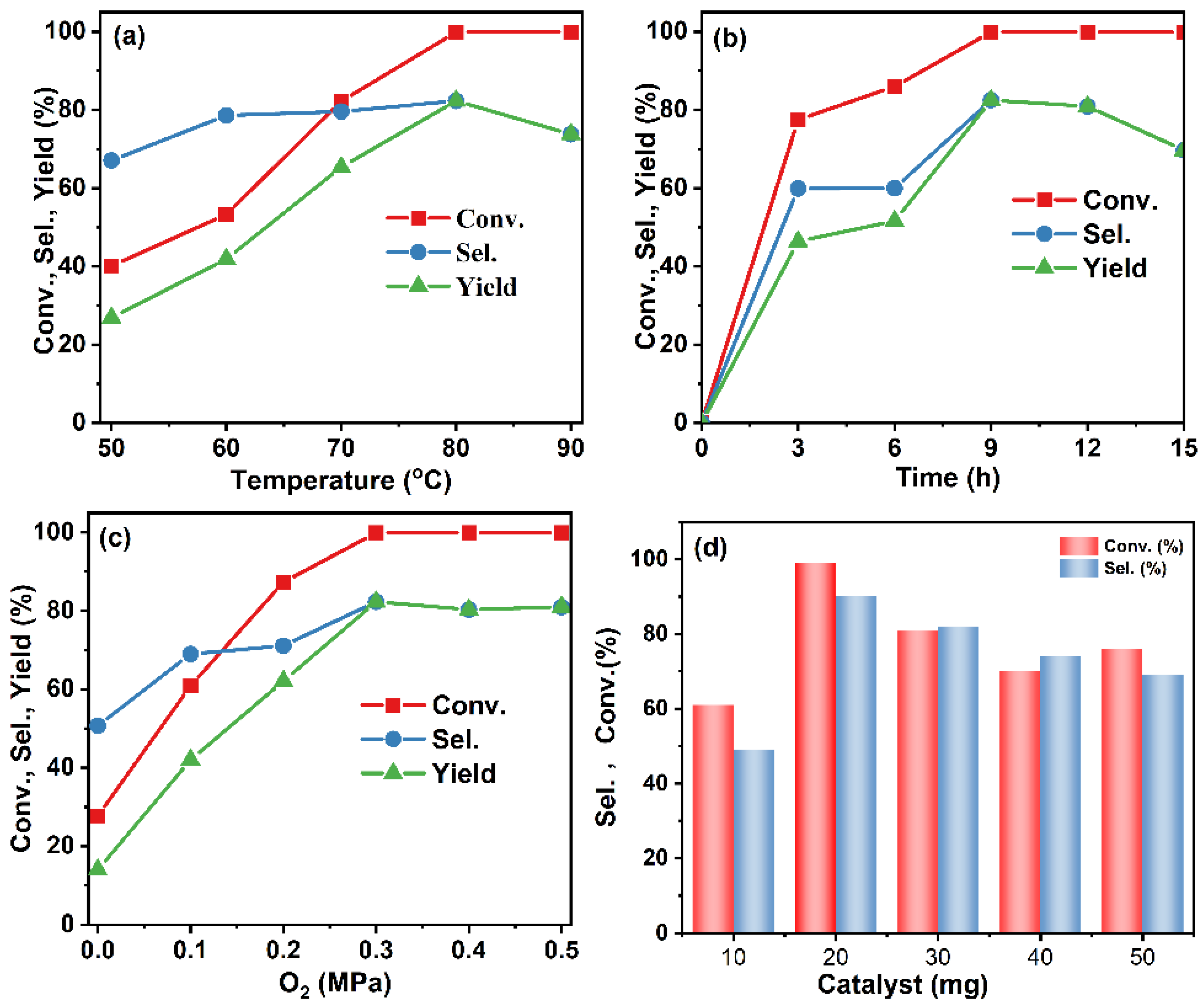 Materials 17 04804 g004