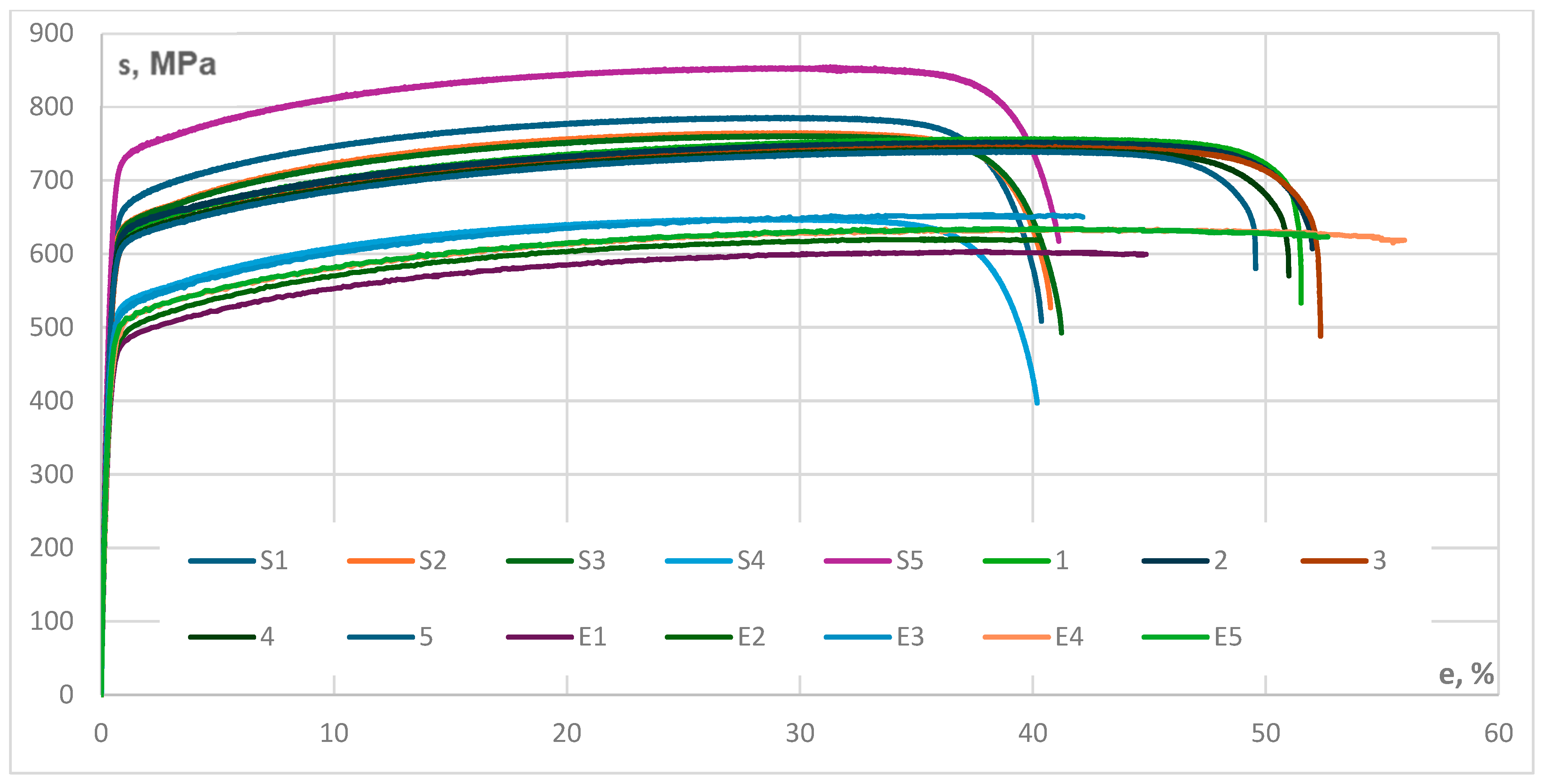 Materials 17 04808 g003