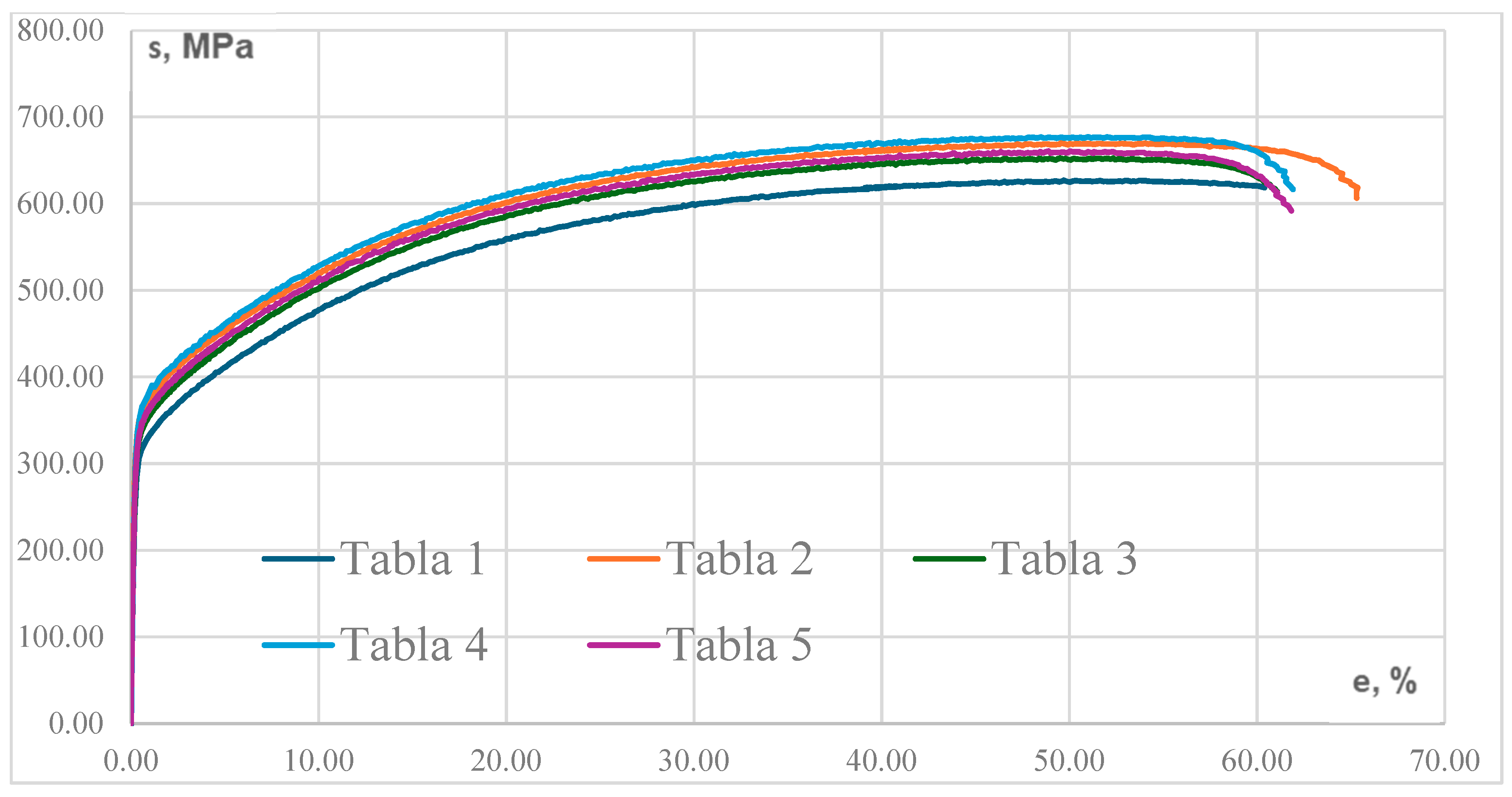 Materials 17 04808 g004