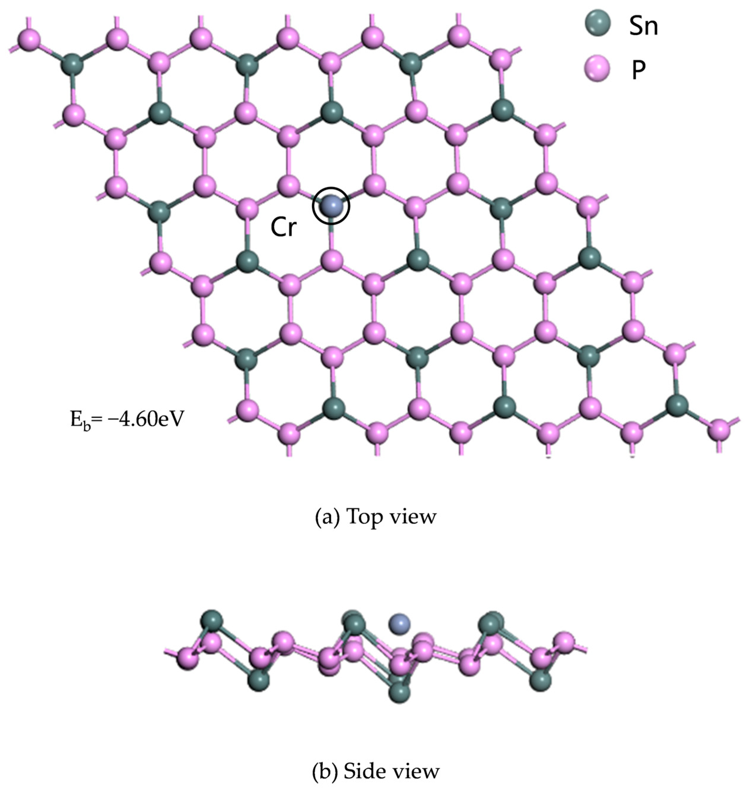 Materials 17 04812 g003