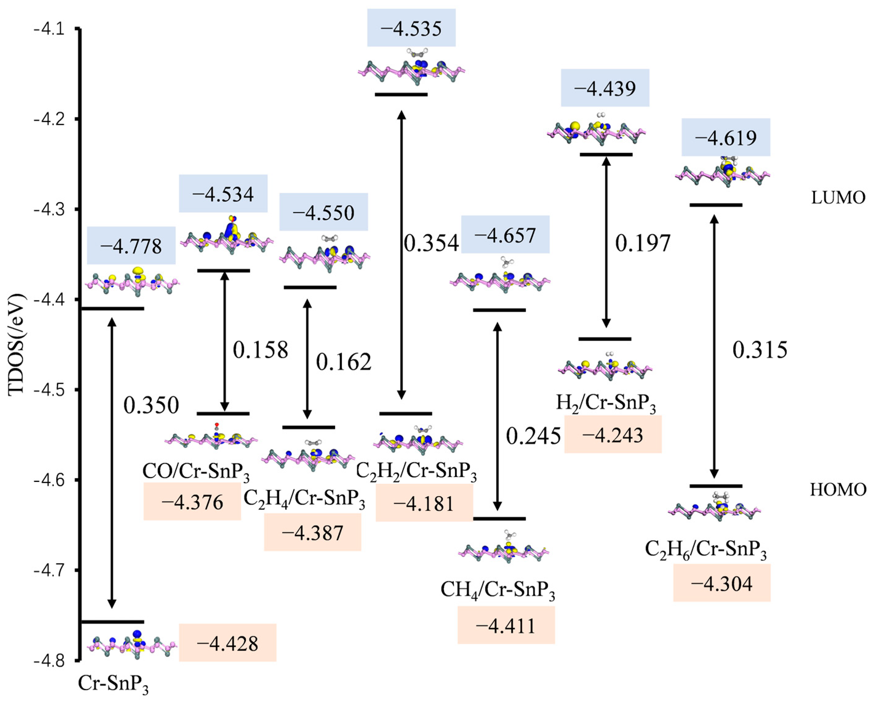Materials 17 04812 g009