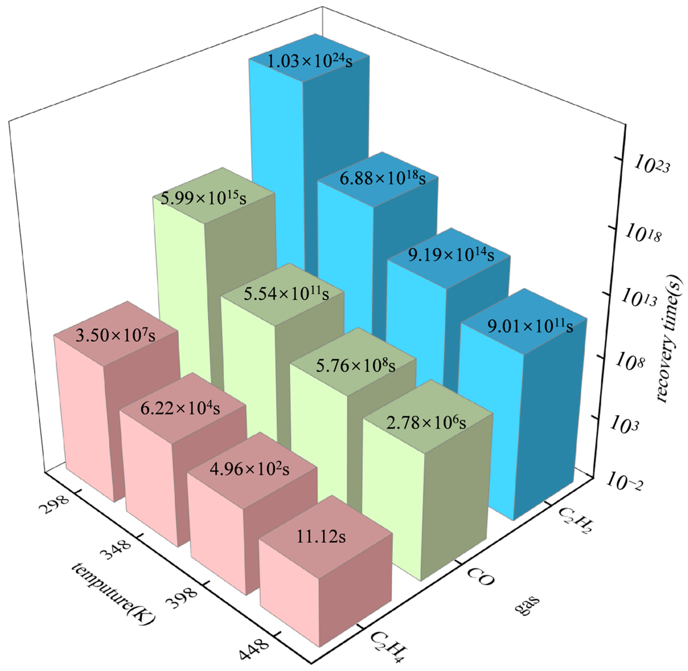 Materials 17 04812 g010