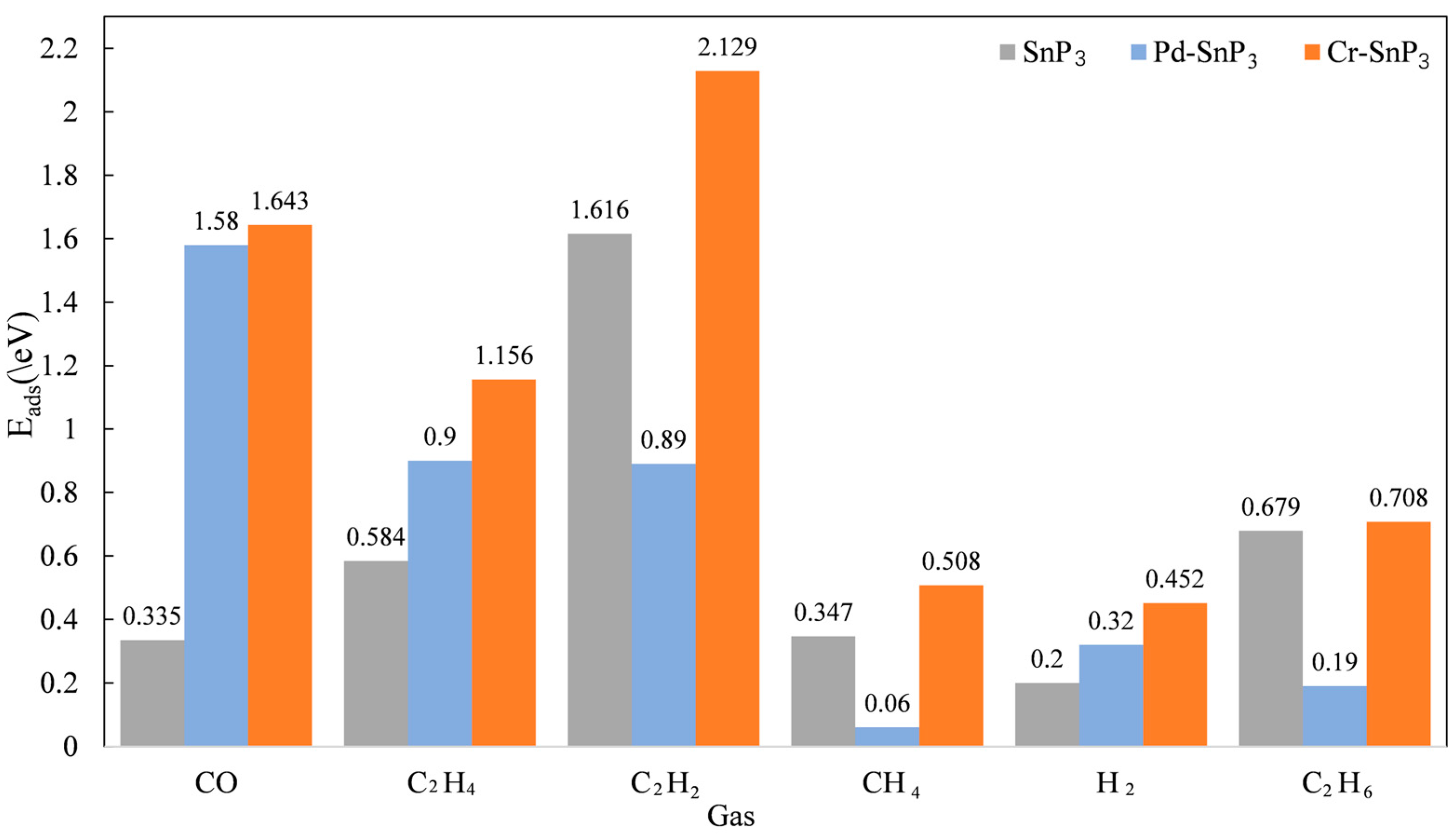 Materials 17 04812 g011