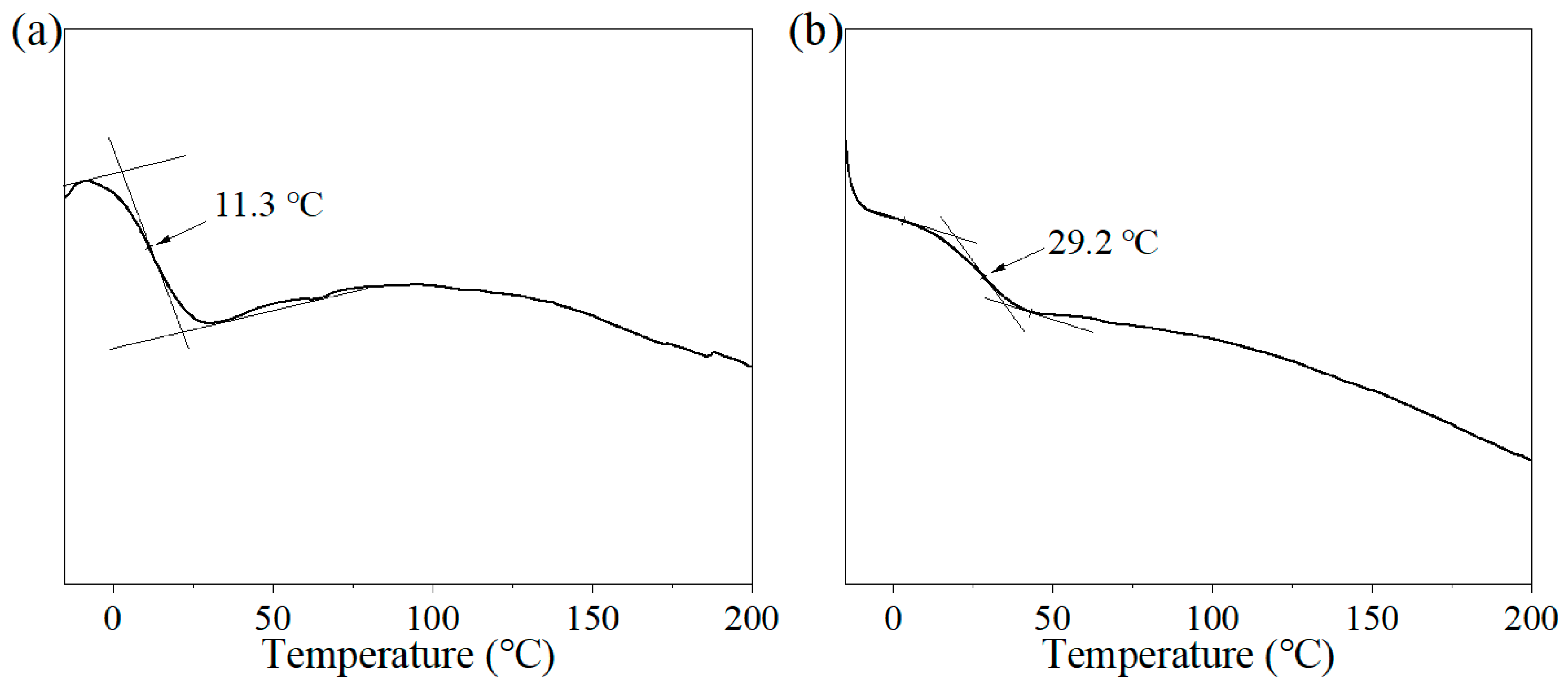 Materials 17 04813 g003