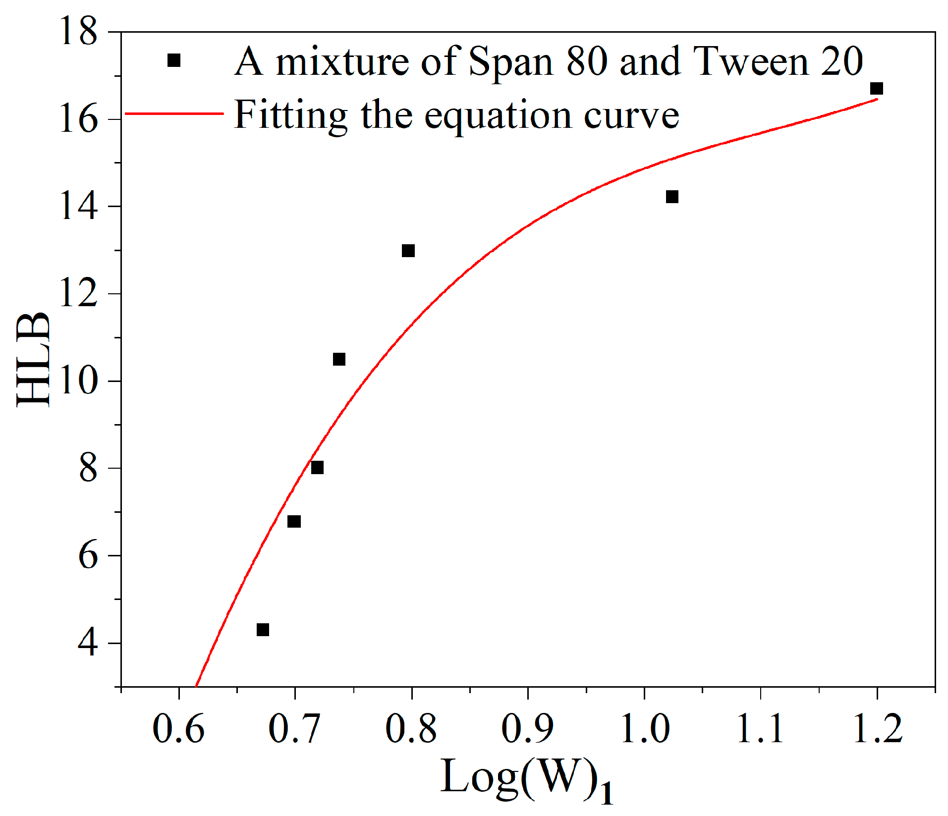 Materials 17 04813 g004