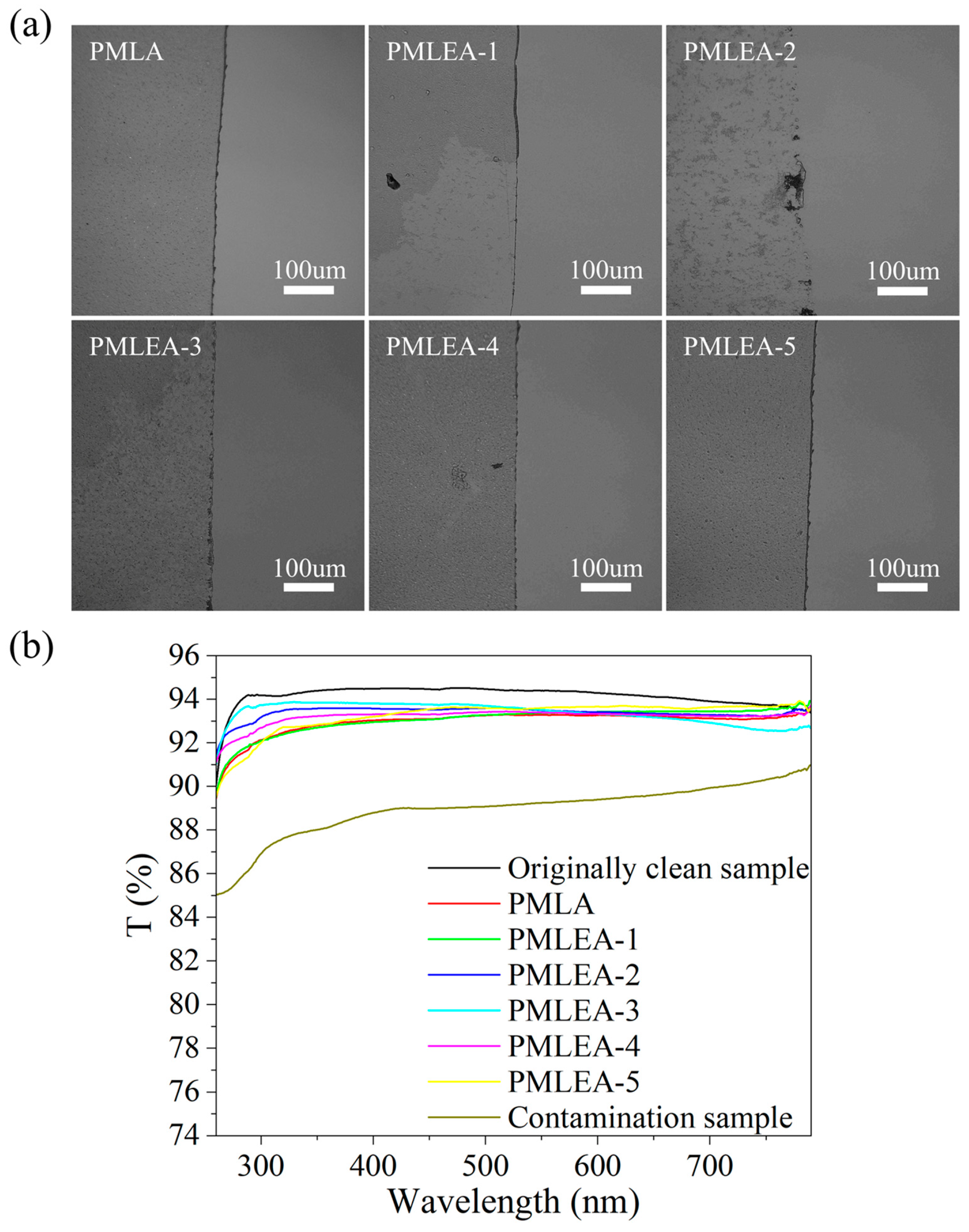 Materials 17 04813 g008