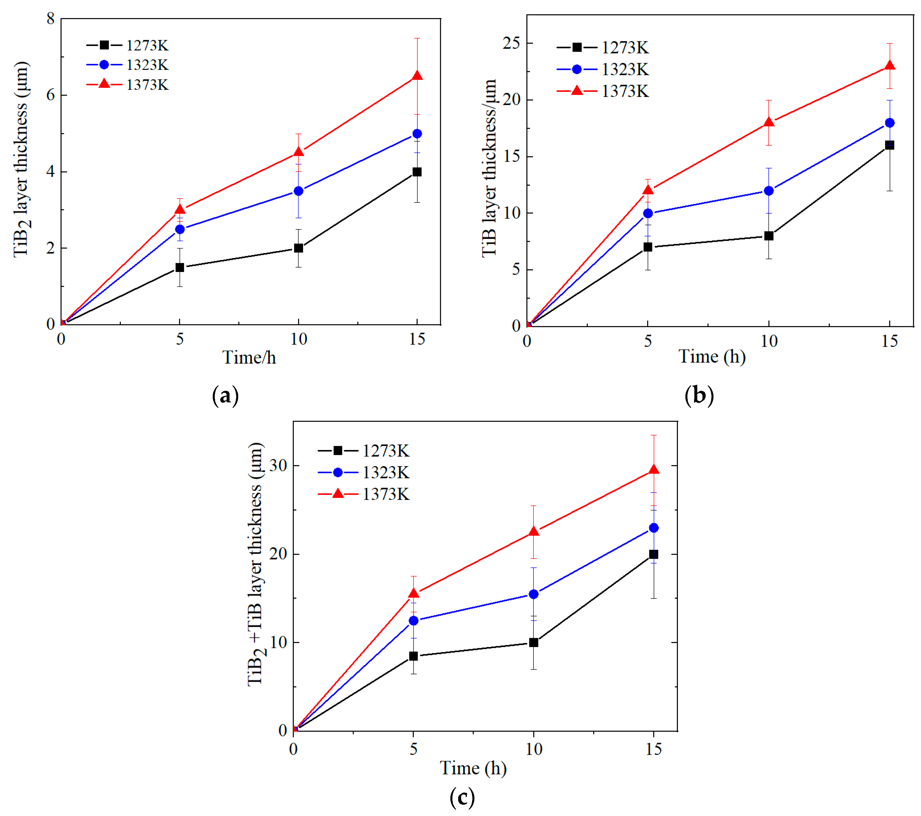 Materials 17 04815 g005