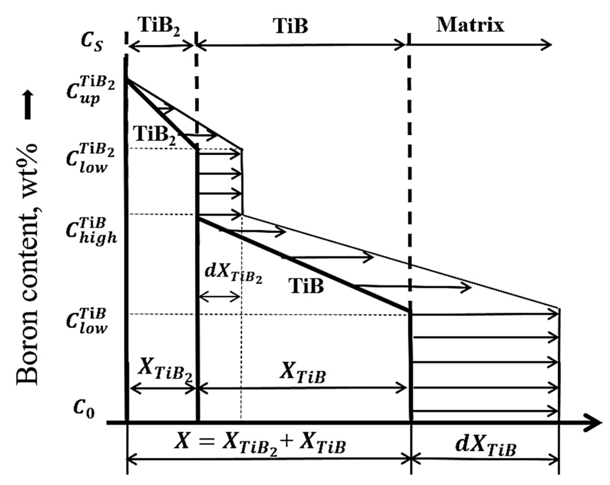 Materials 17 04815 g006