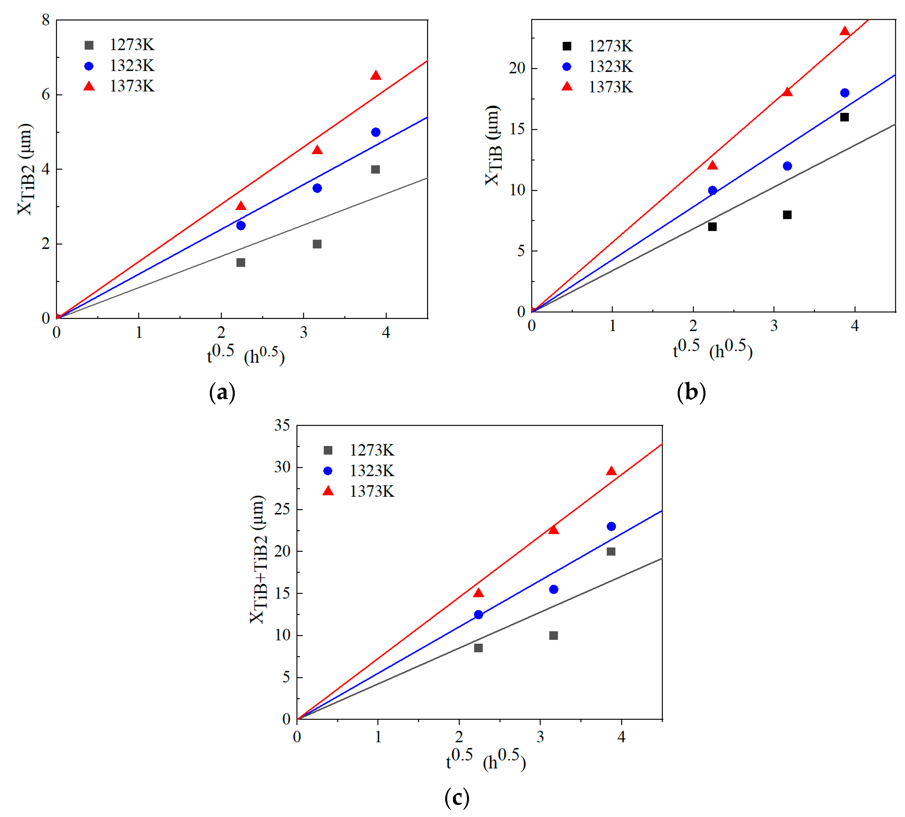 Materials 17 04815 g007