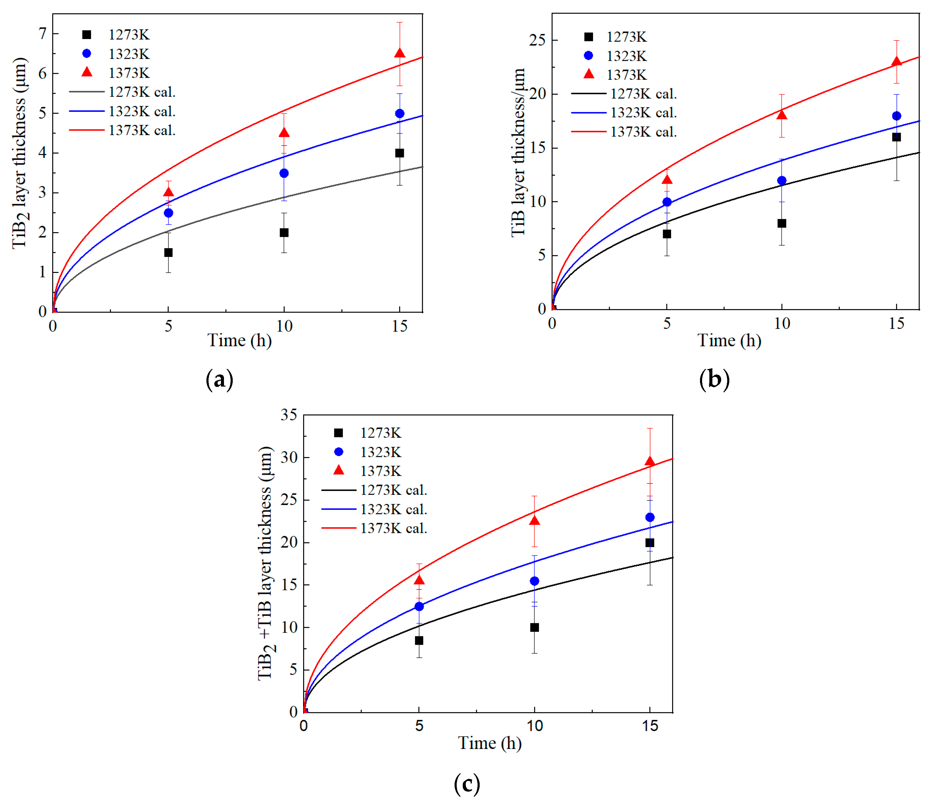 Materials 17 04815 g009