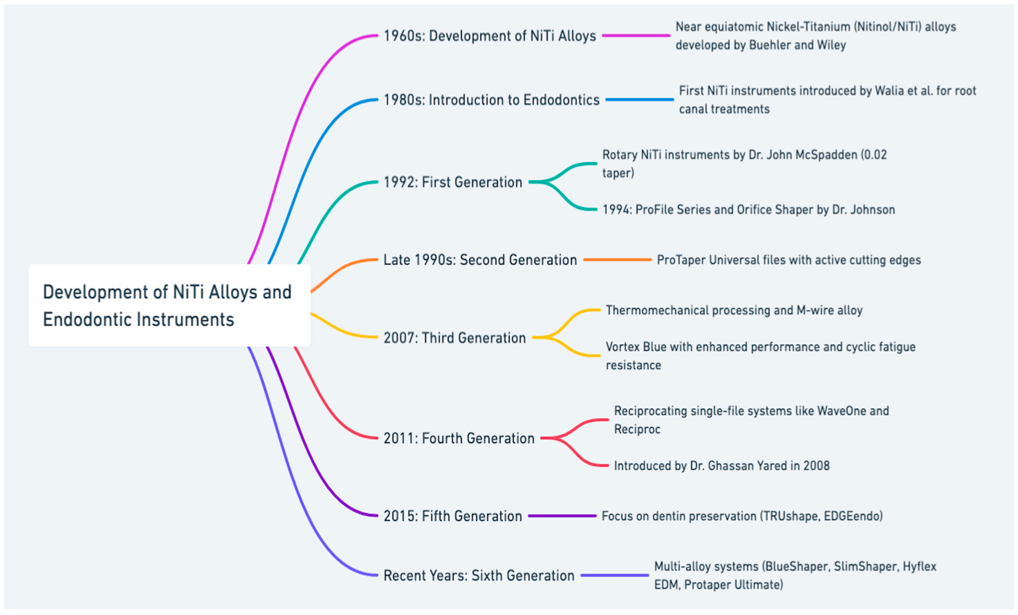 Materials 17 04817 g001