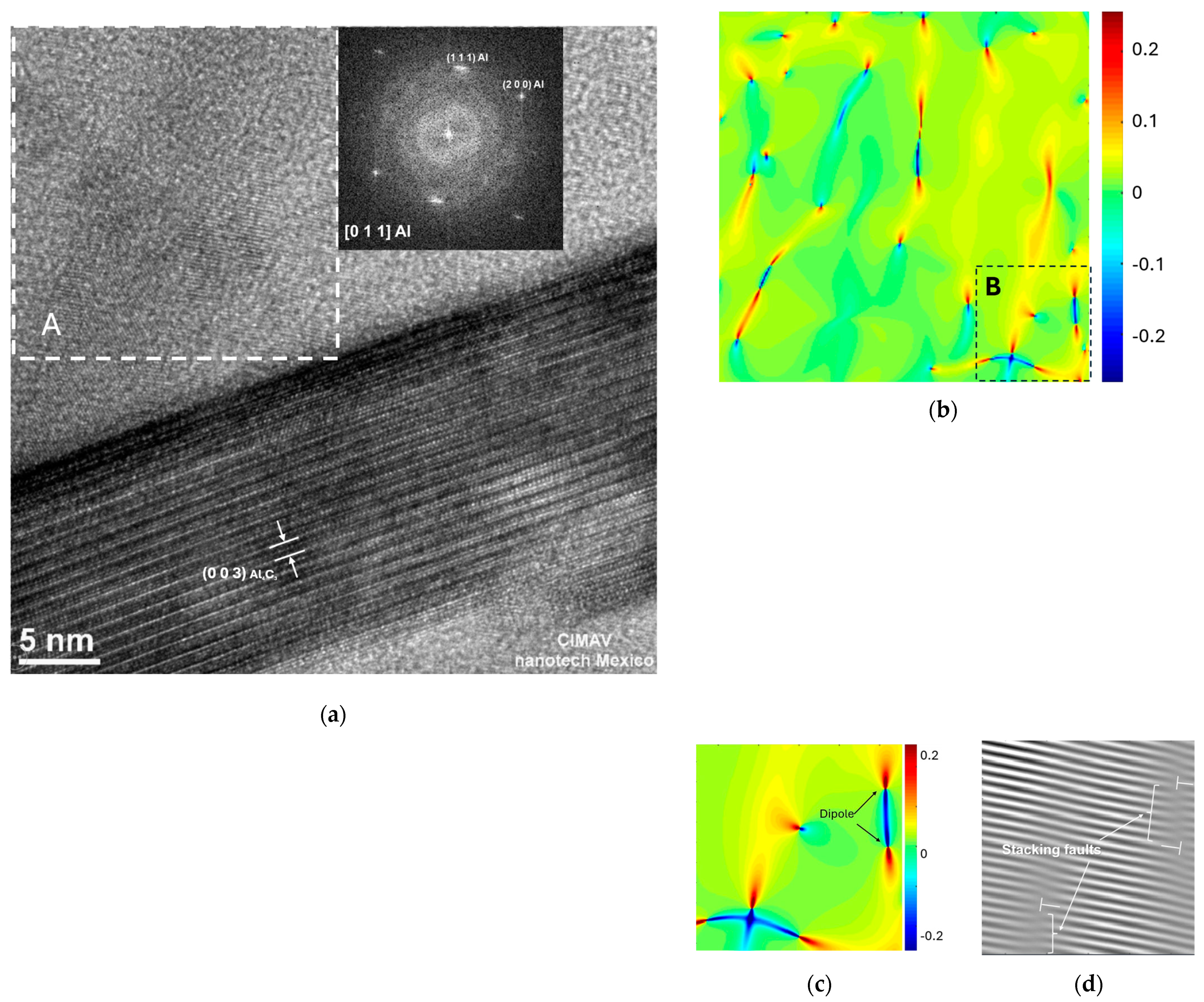 Materials 17 04818 g004 Materials 17 04818 g004