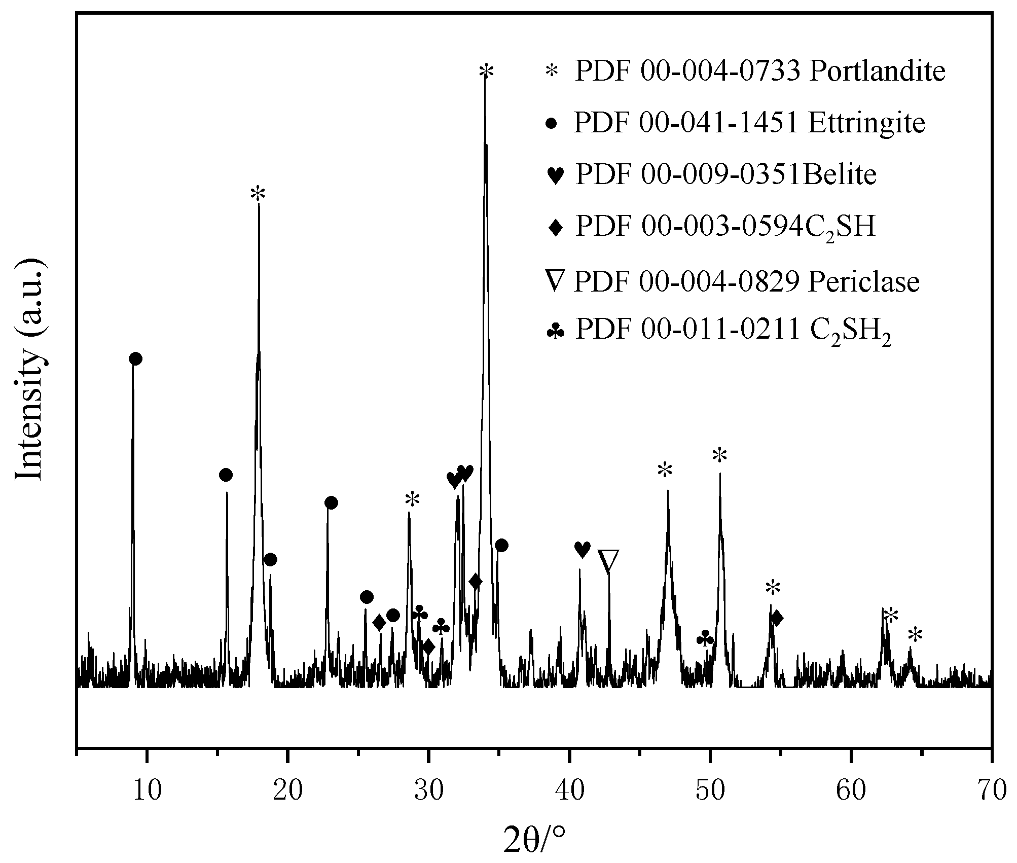 Materials 17 04819 g005