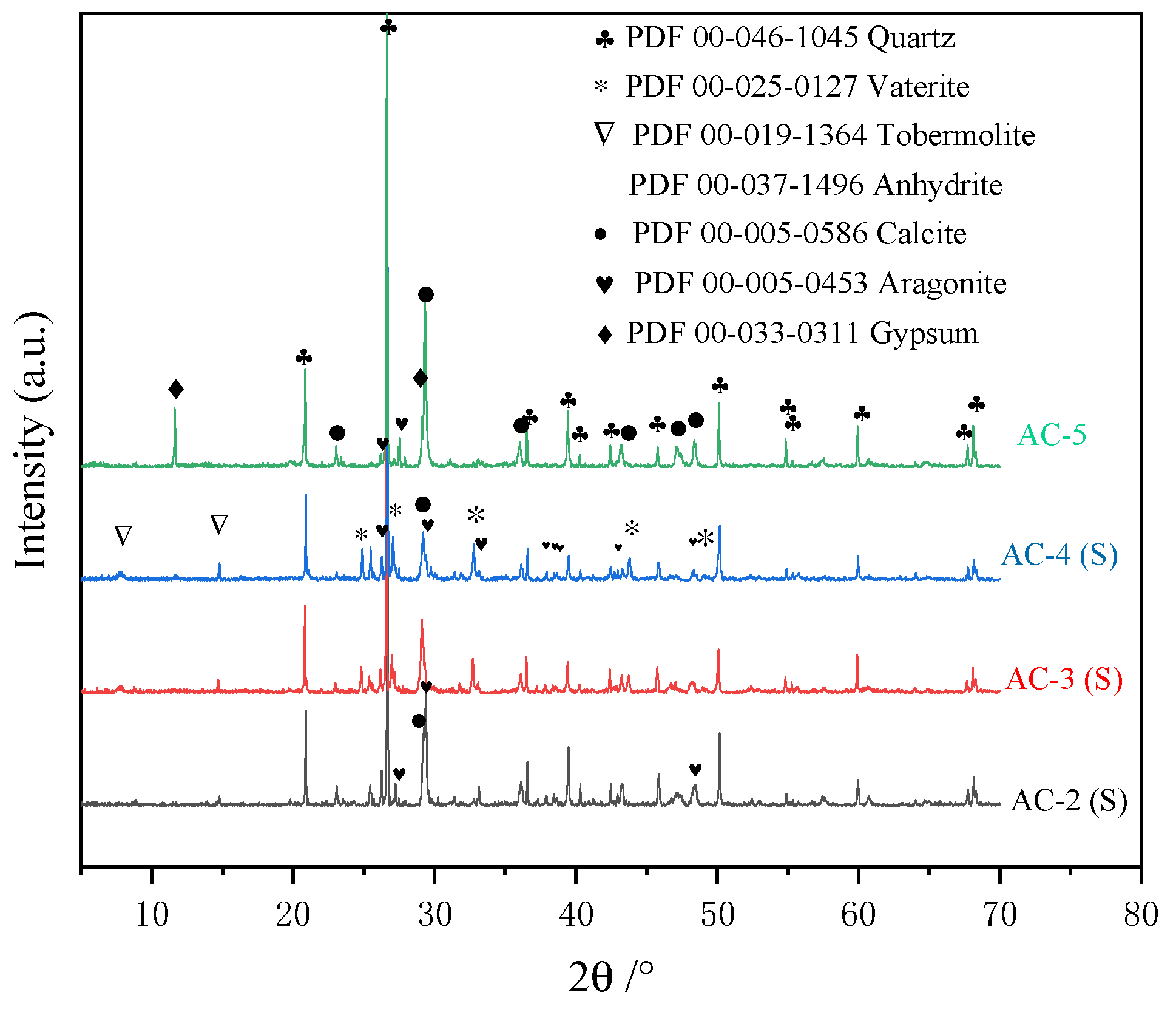 Materials 17 04819 g009