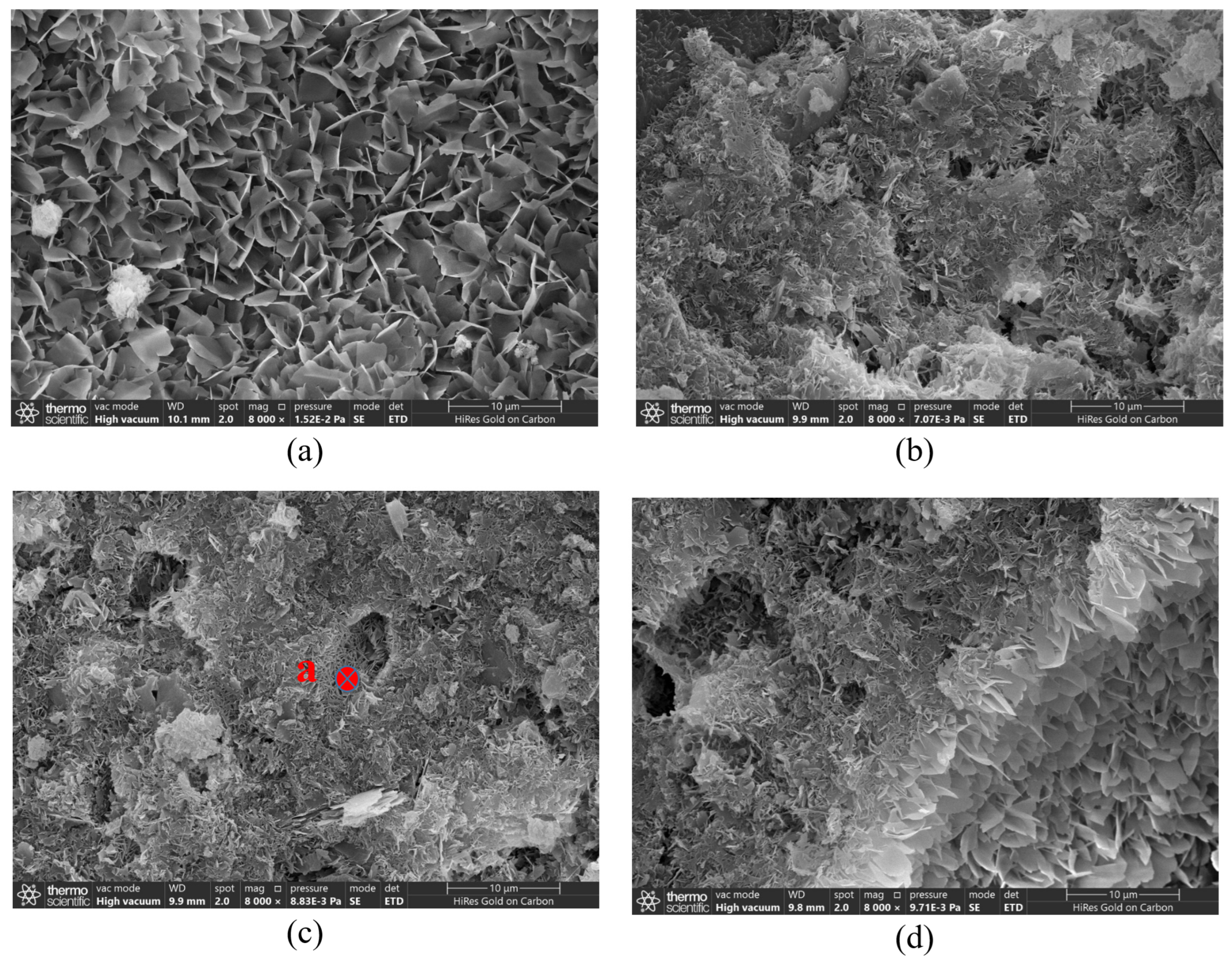 Materials 17 04819 g010a