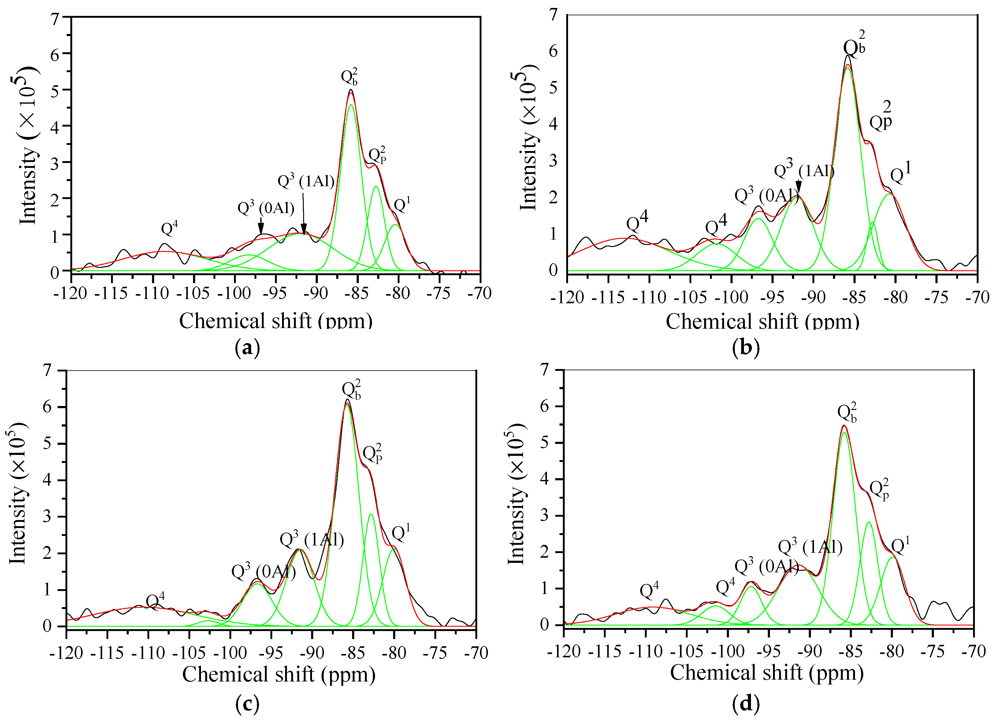 Materials 17 04819 g012