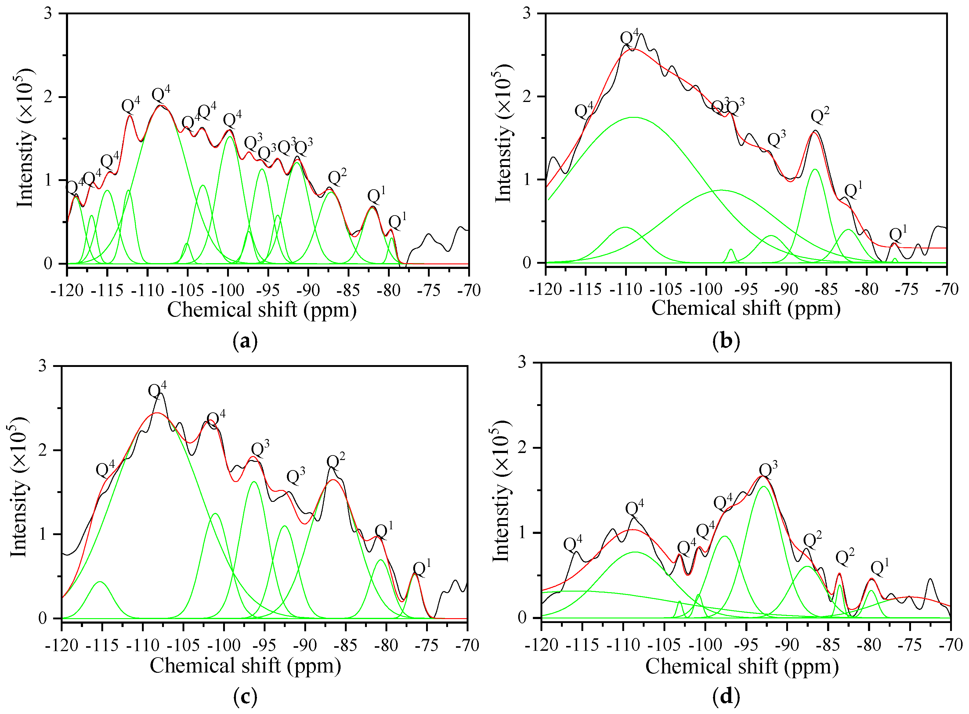 Materials 17 04819 g013