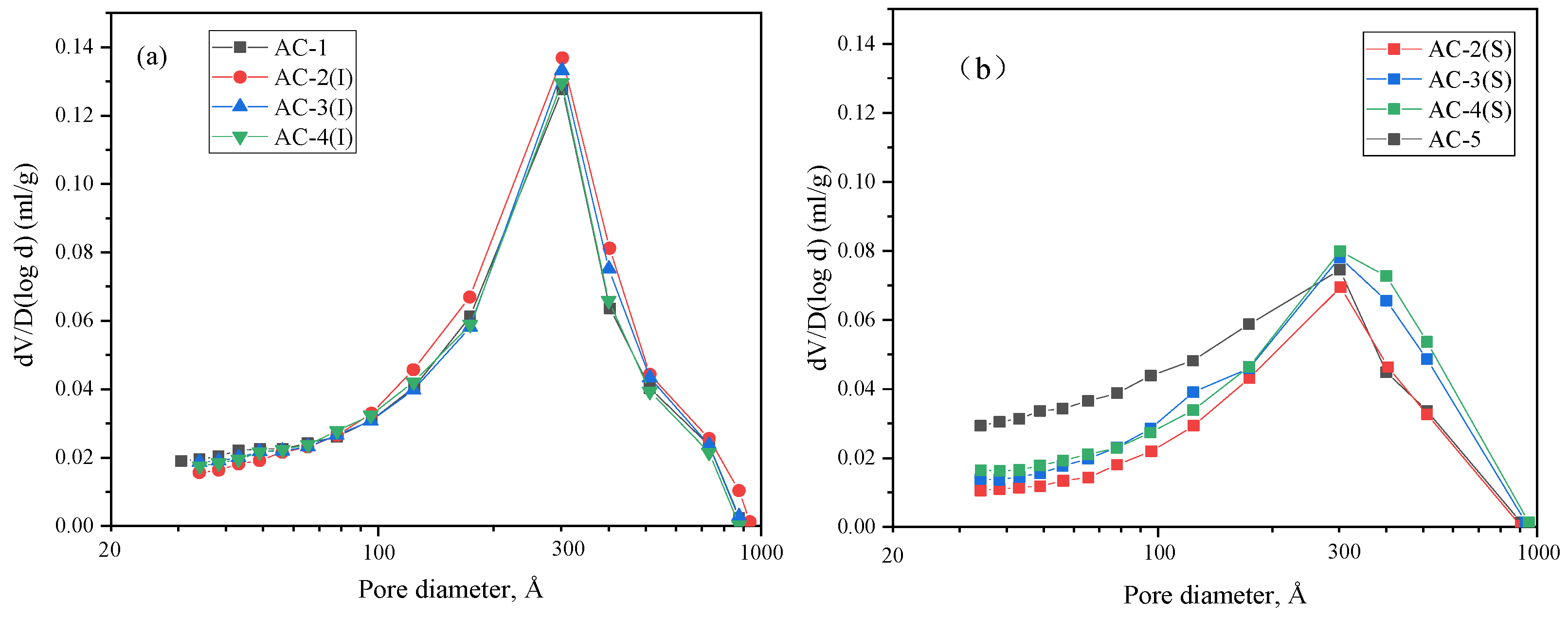 Materials 17 04819 g014
