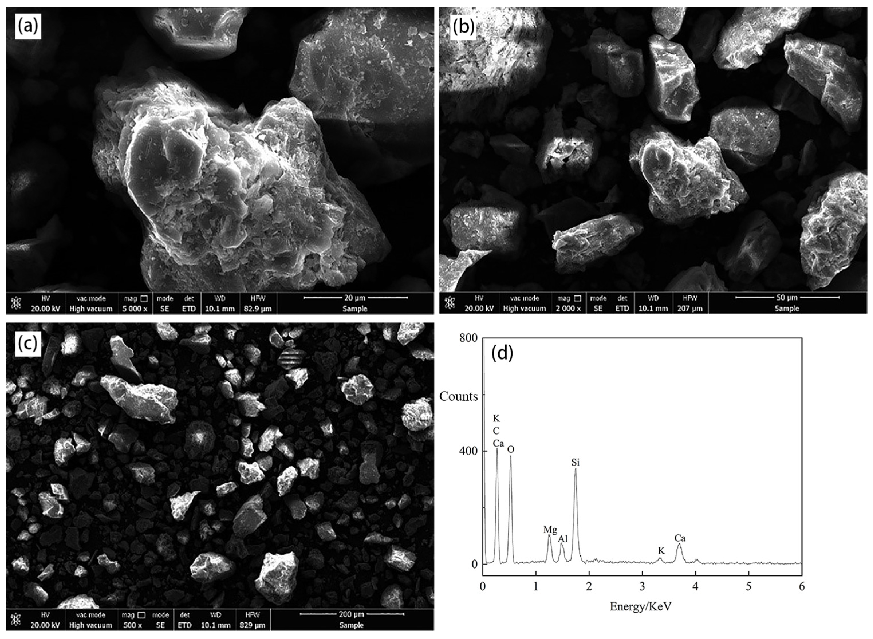 Materials 17 04821 g003