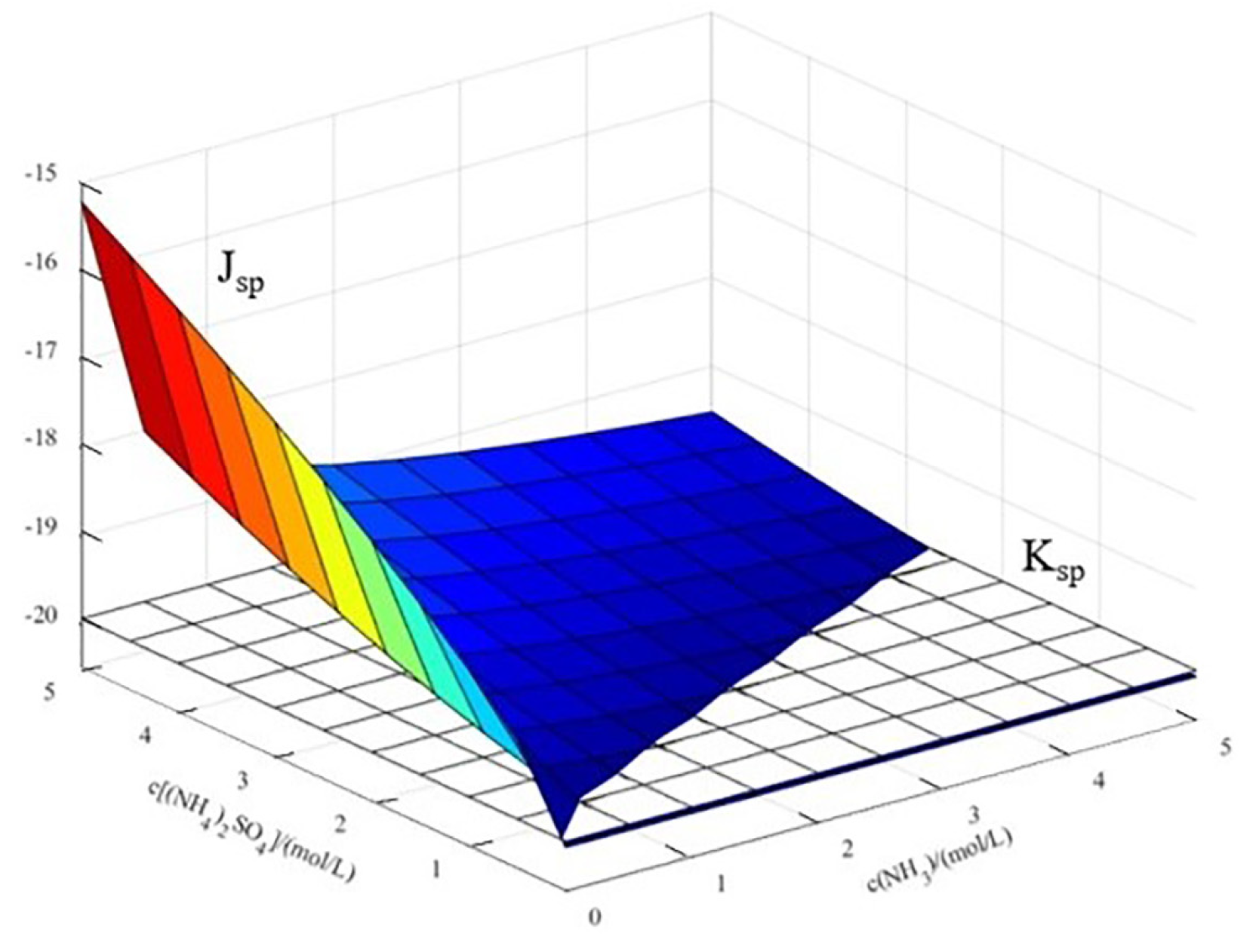Materials 17 04821 g006