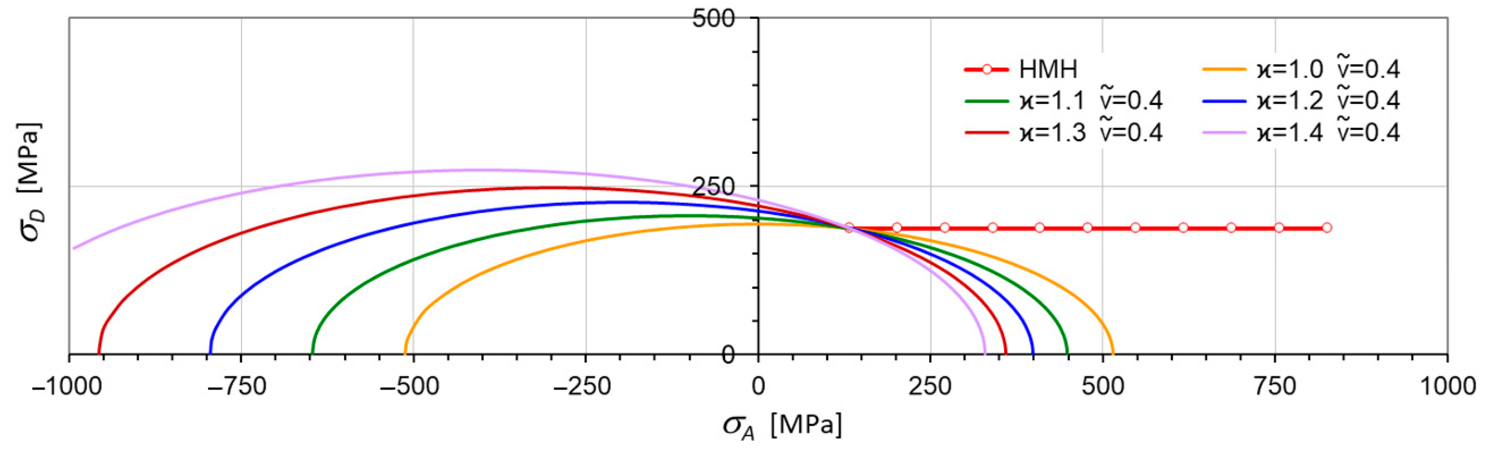 Materials 17 04824 g001