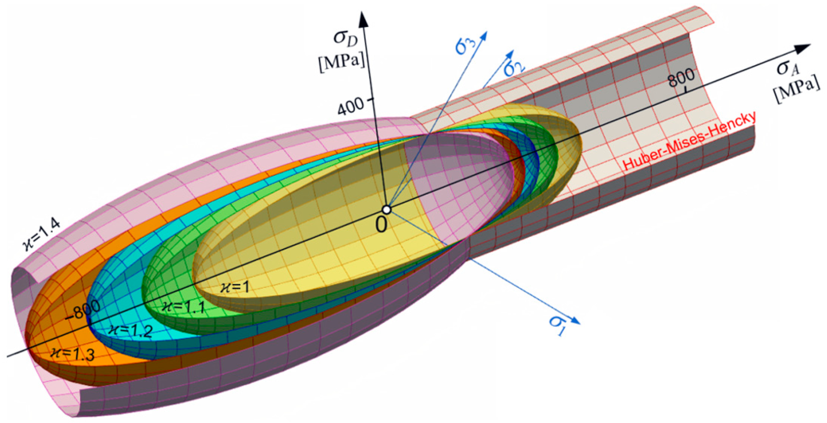 Materials 17 04824 g002