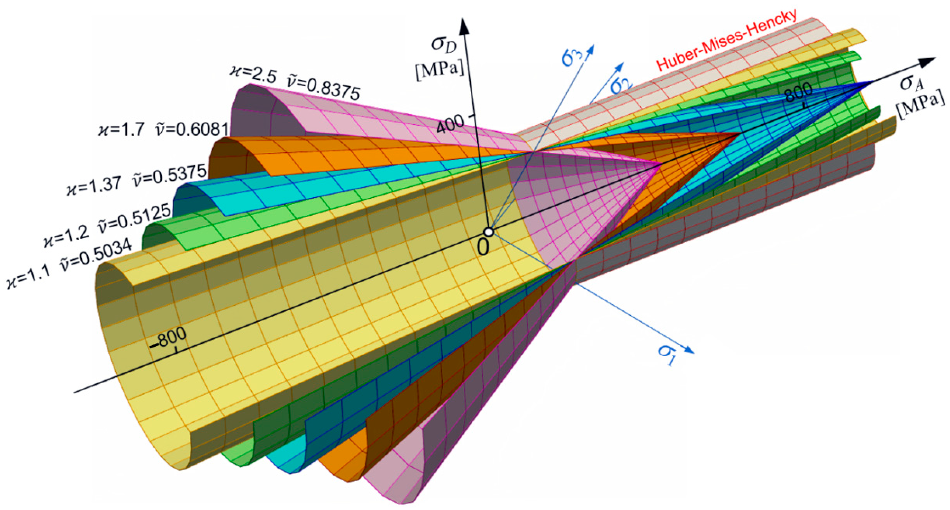 Materials 17 04824 g004
