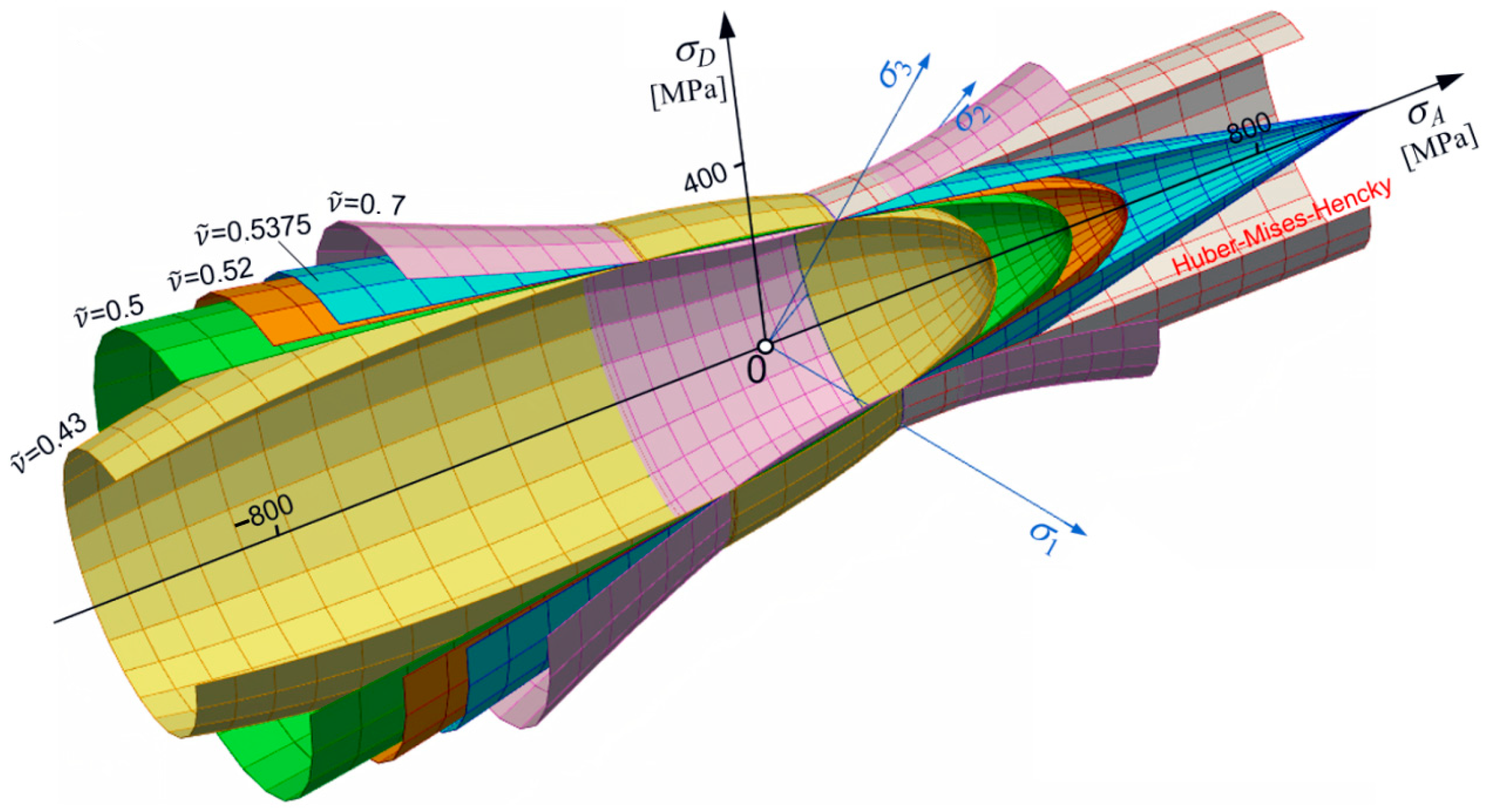 Materials 17 04824 g005