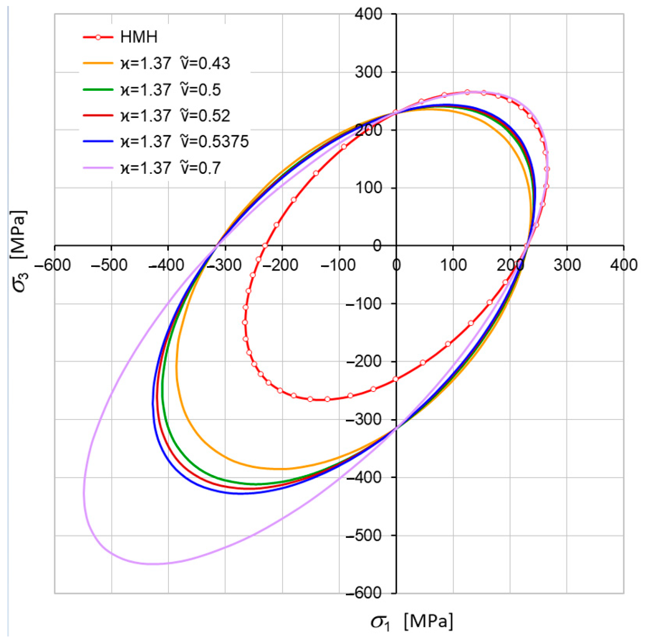 Materials 17 04824 g006