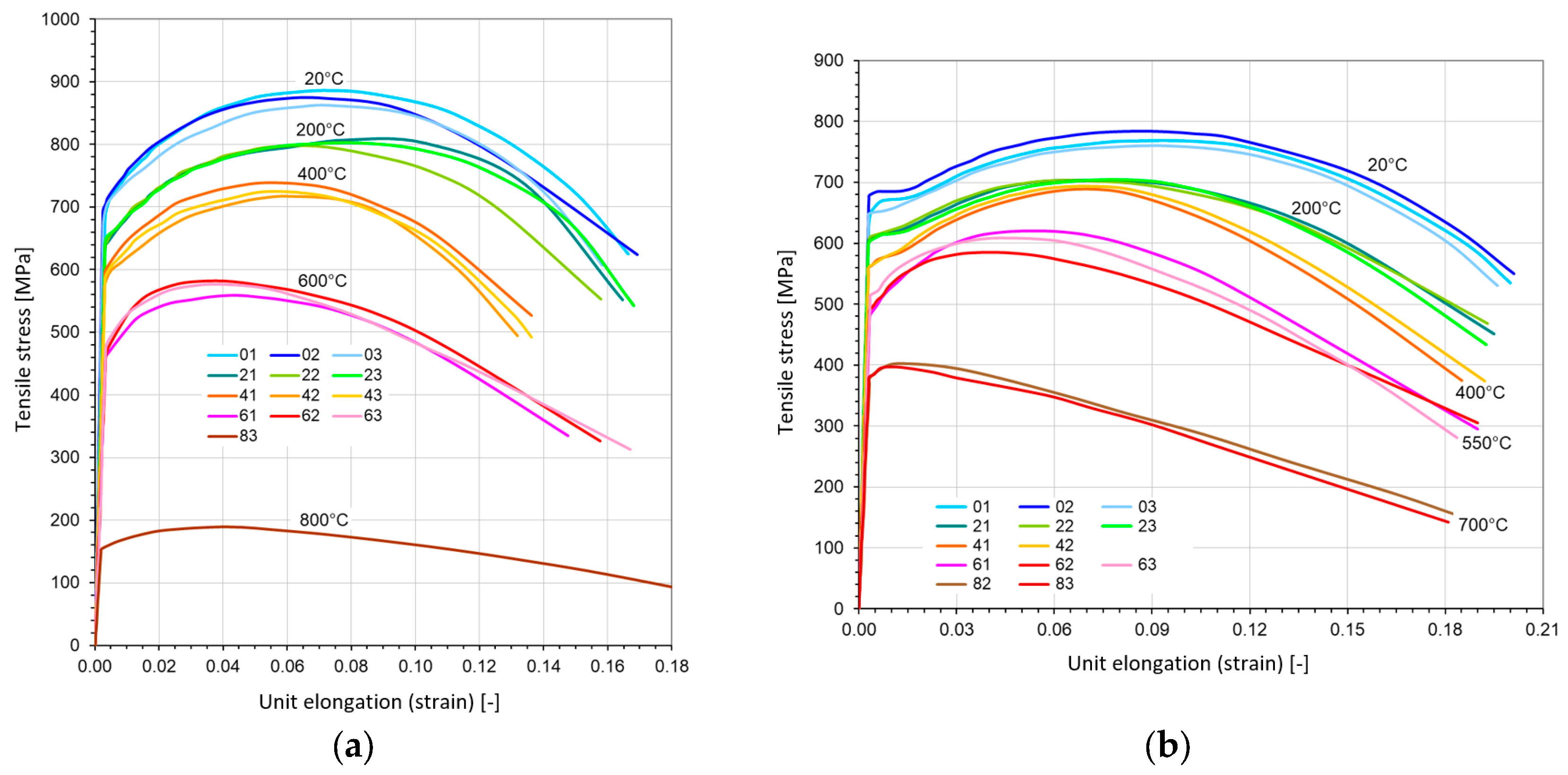 Materials 17 04824 g007