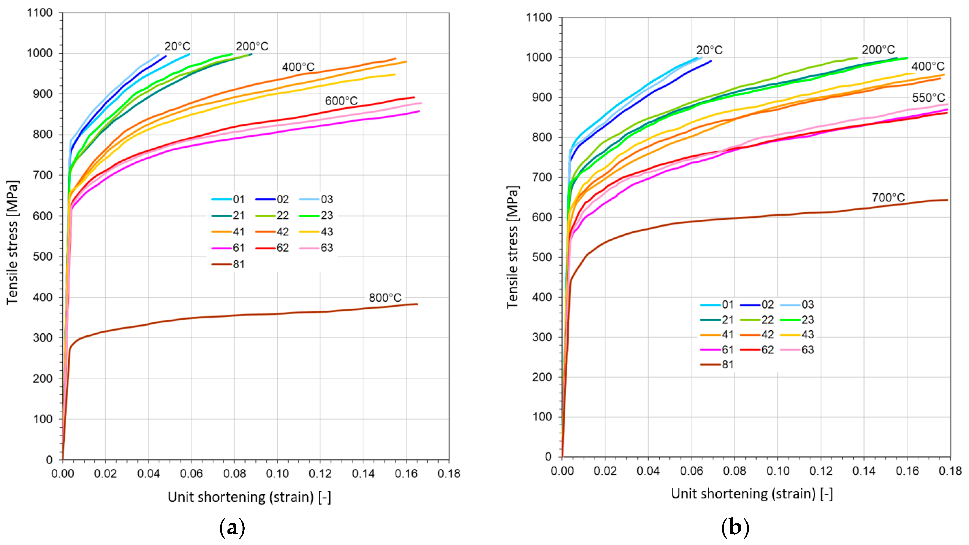Materials 17 04824 g008