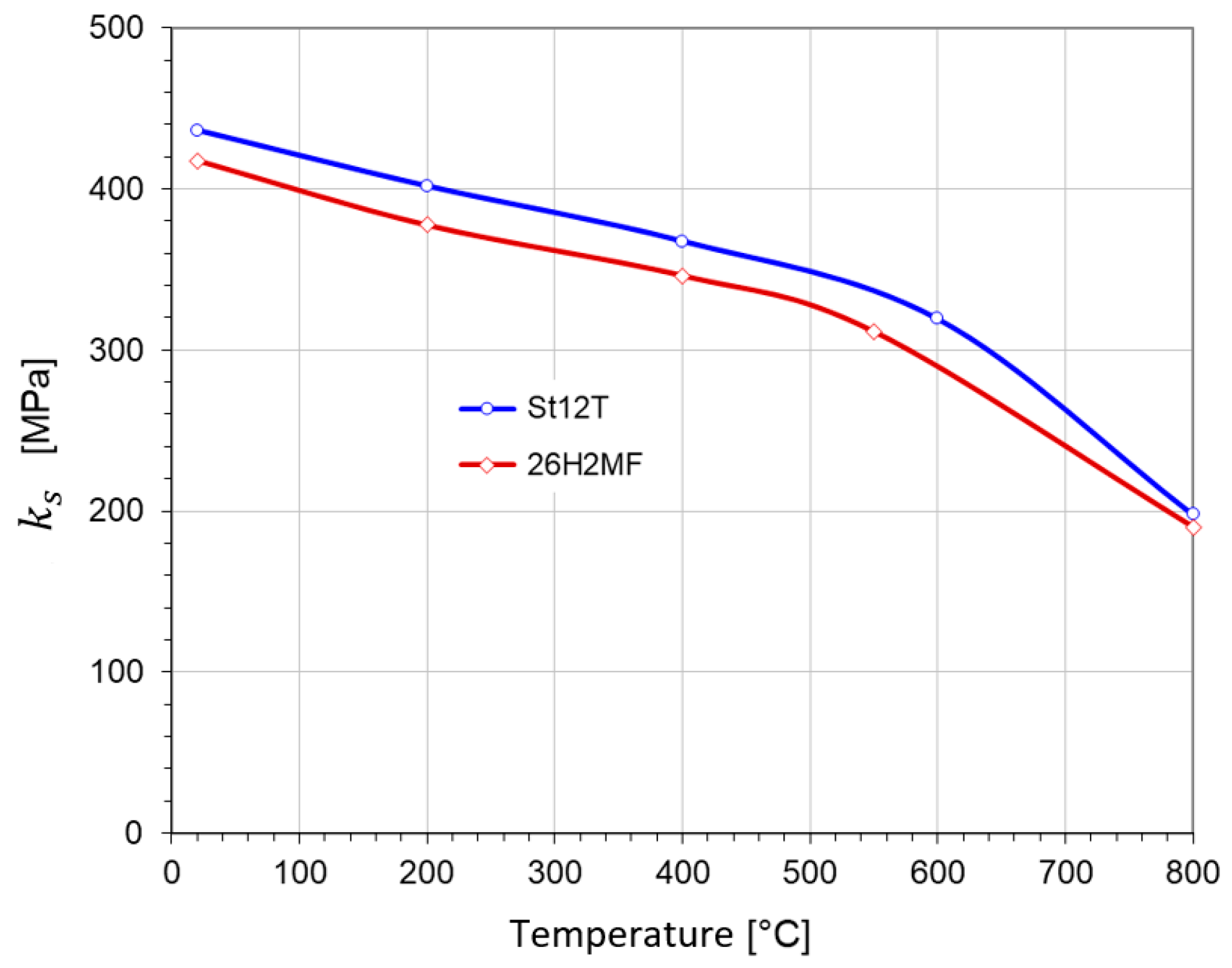 Materials 17 04824 g011
