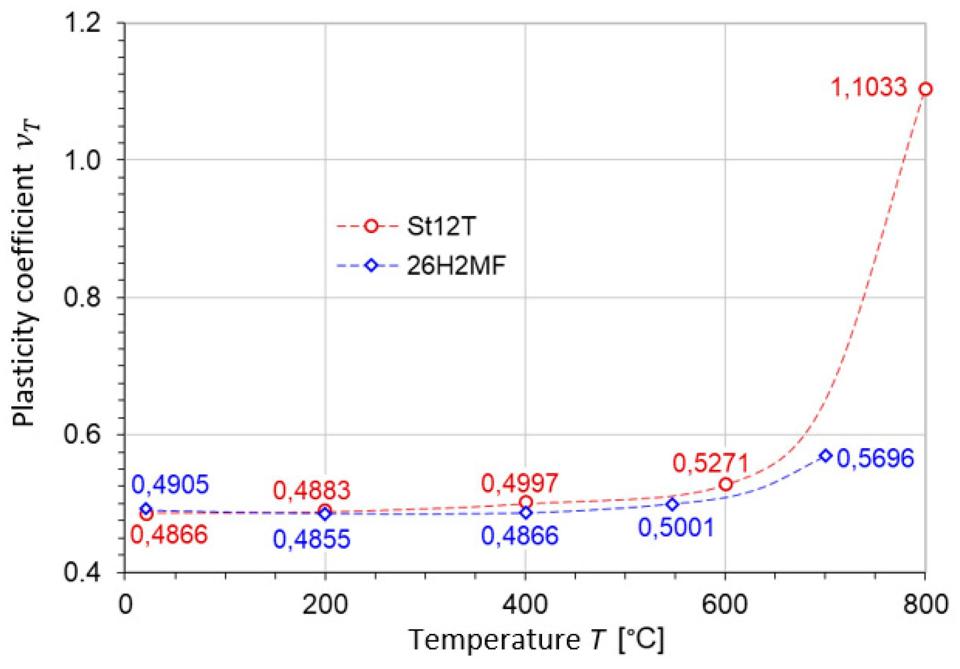 Materials 17 04824 g013