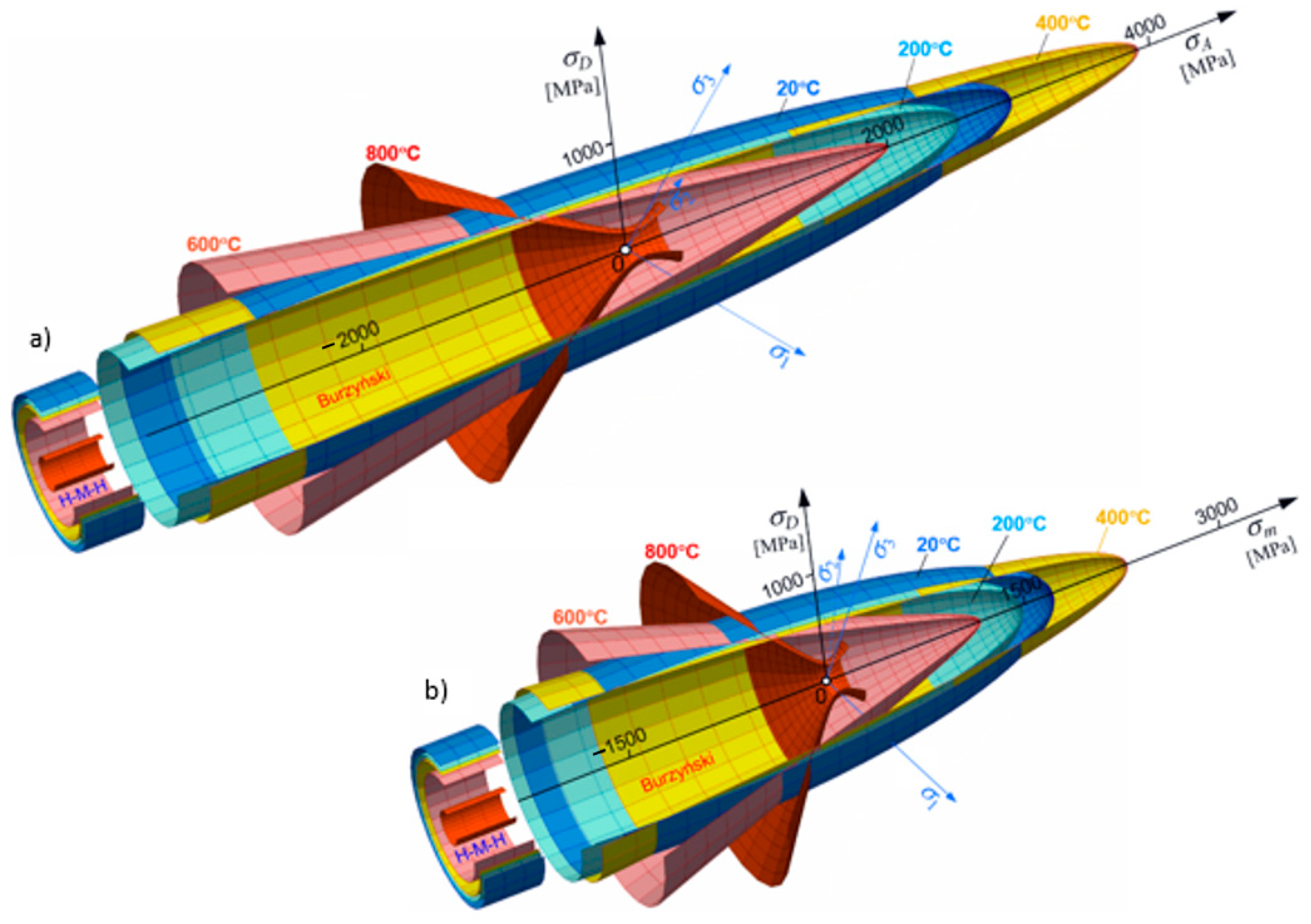 Materials 17 04824 g014