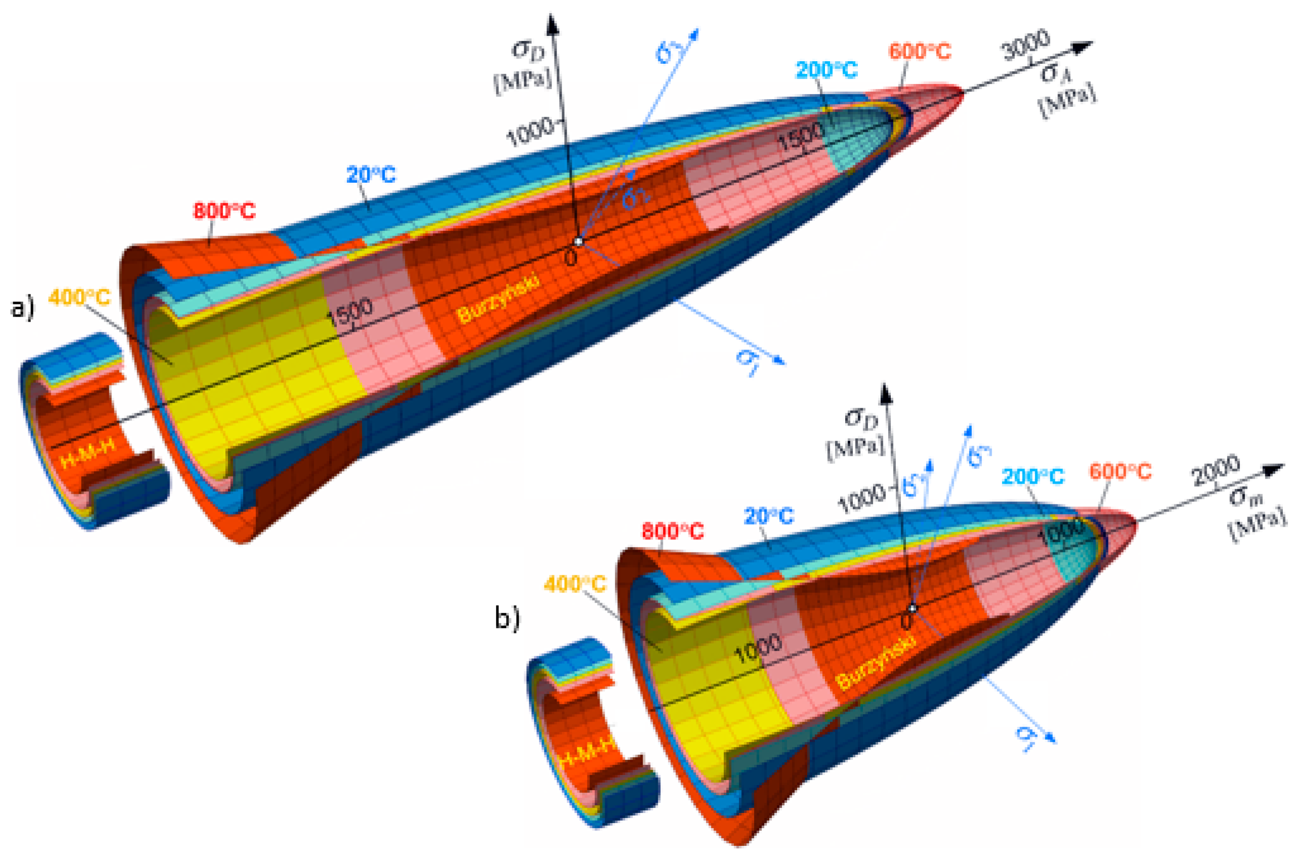 Materials 17 04824 g016