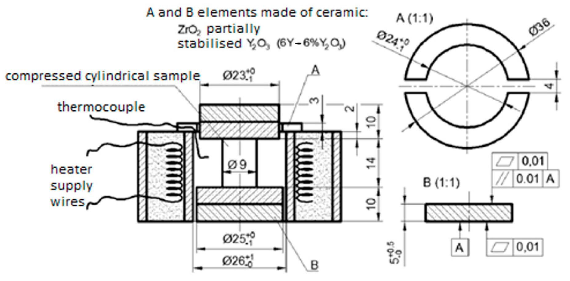 Materials 17 04824 g018