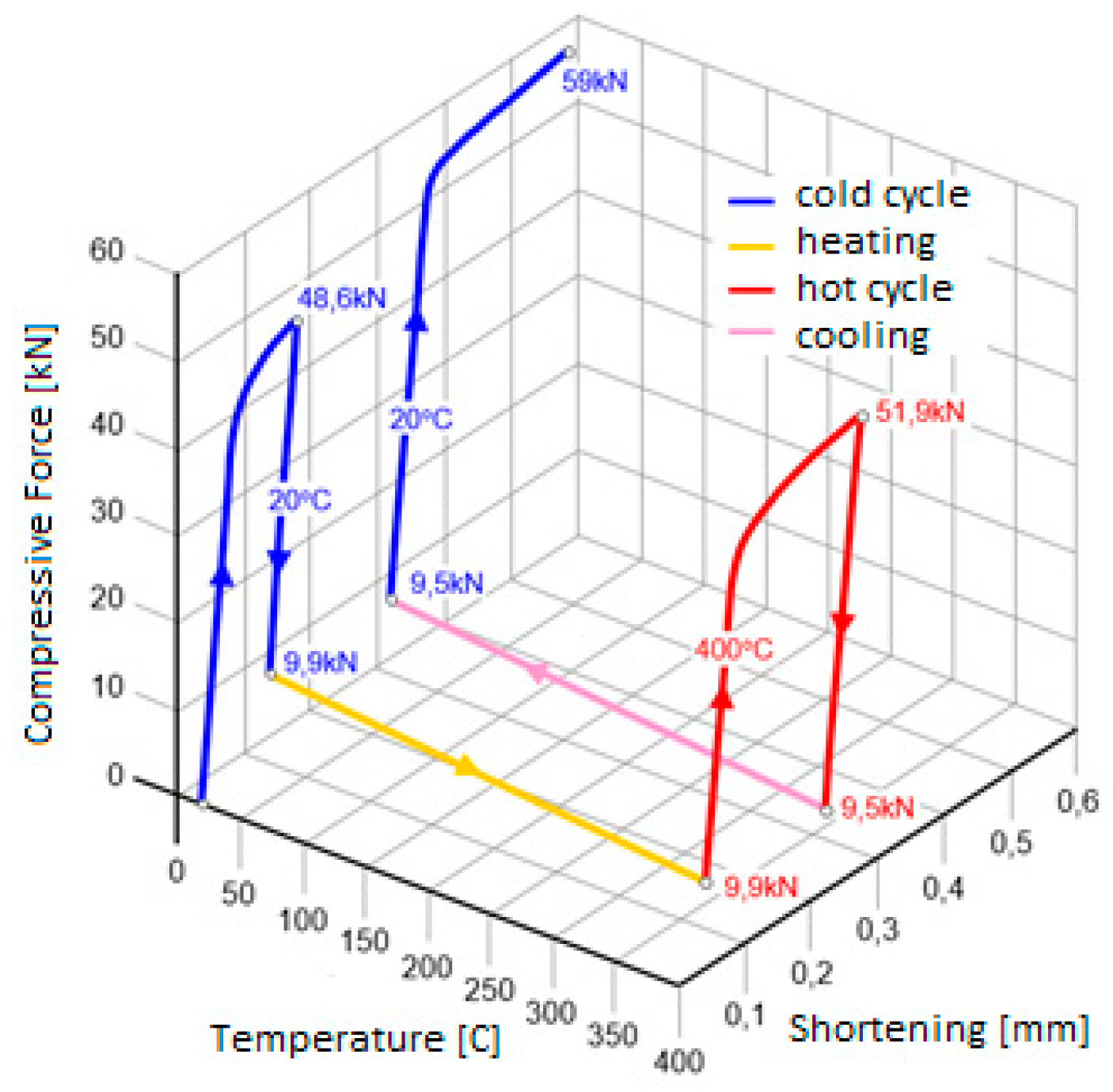 Materials 17 04824 g019