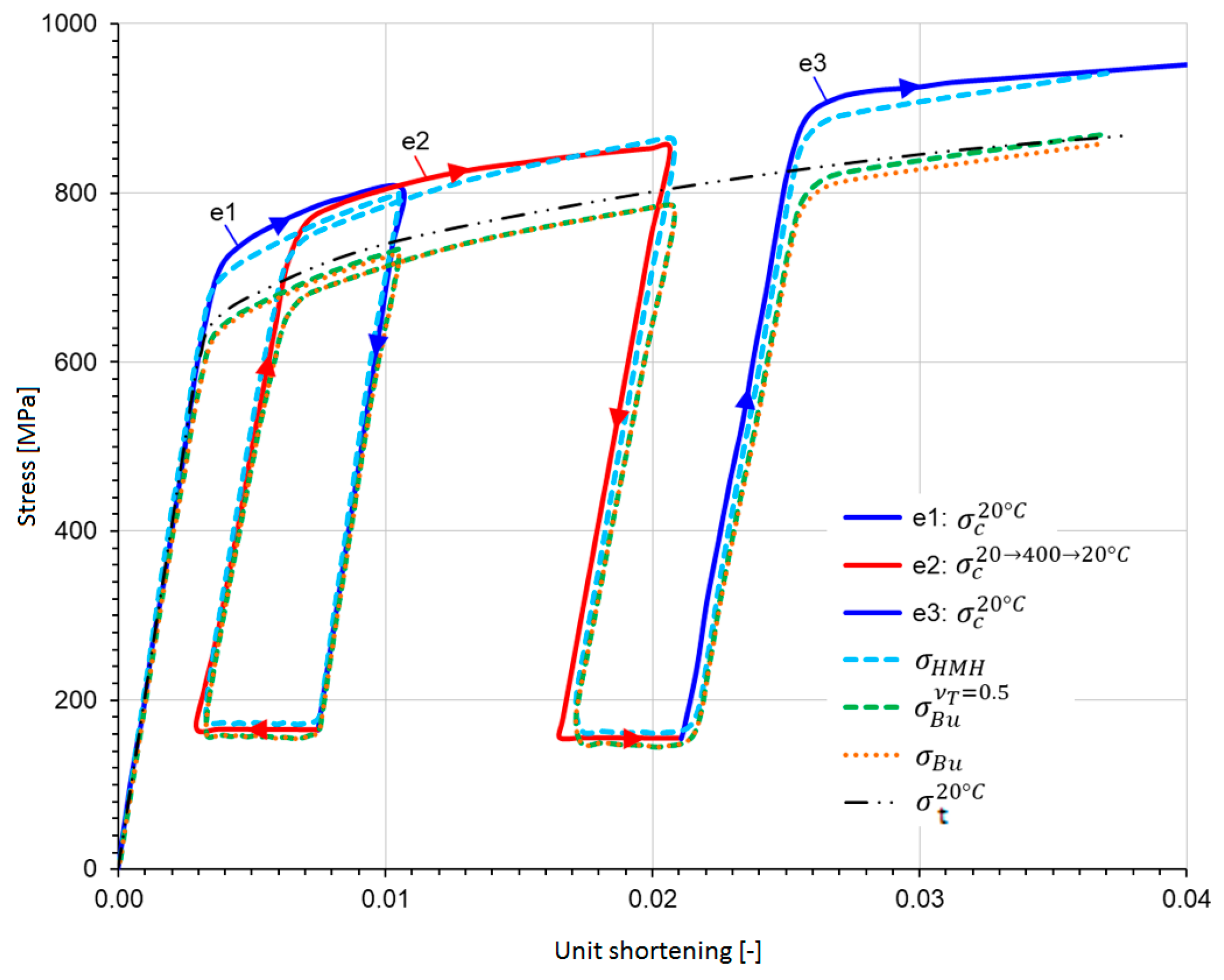 Materials 17 04824 g020