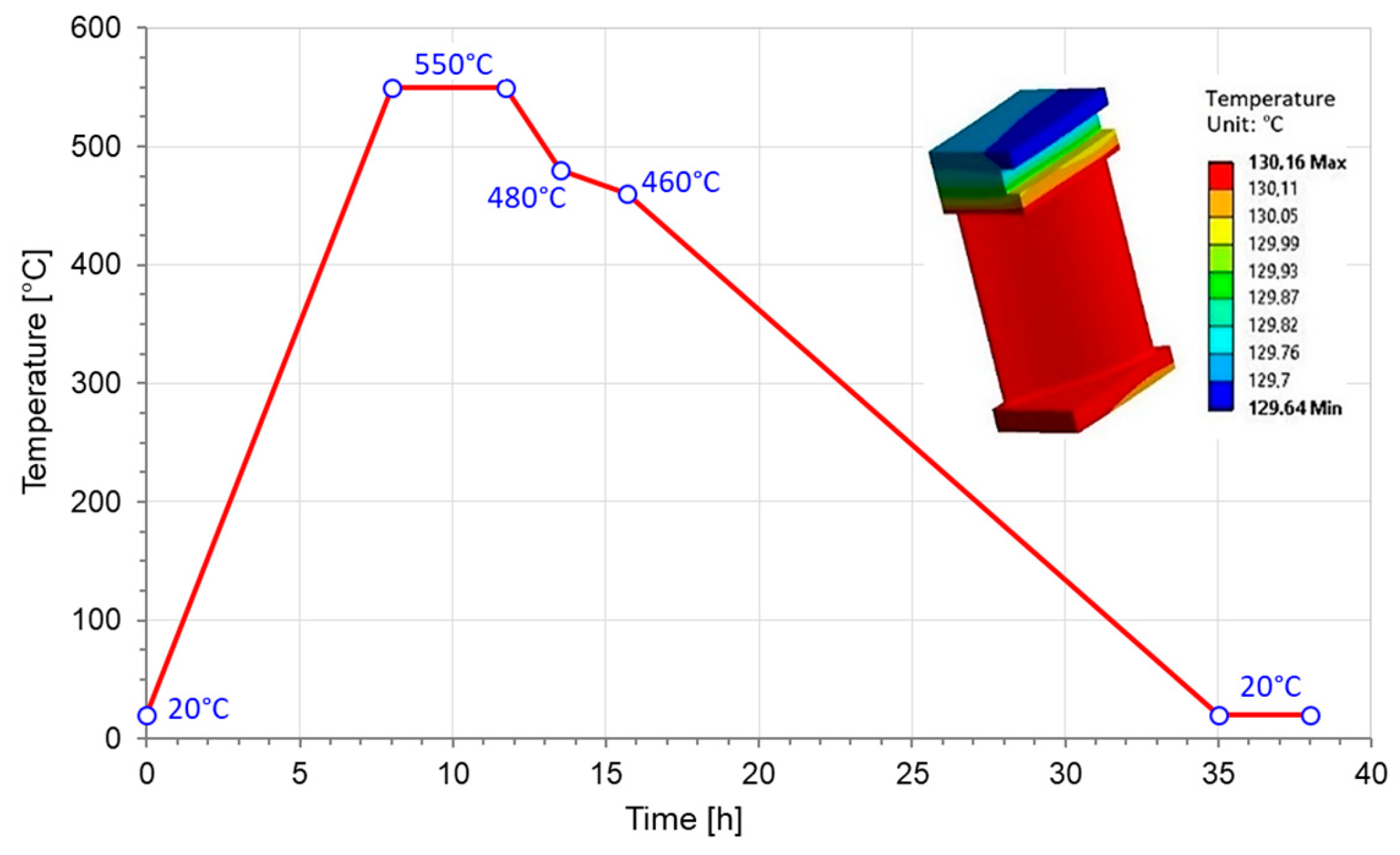 Materials 17 04824 g022