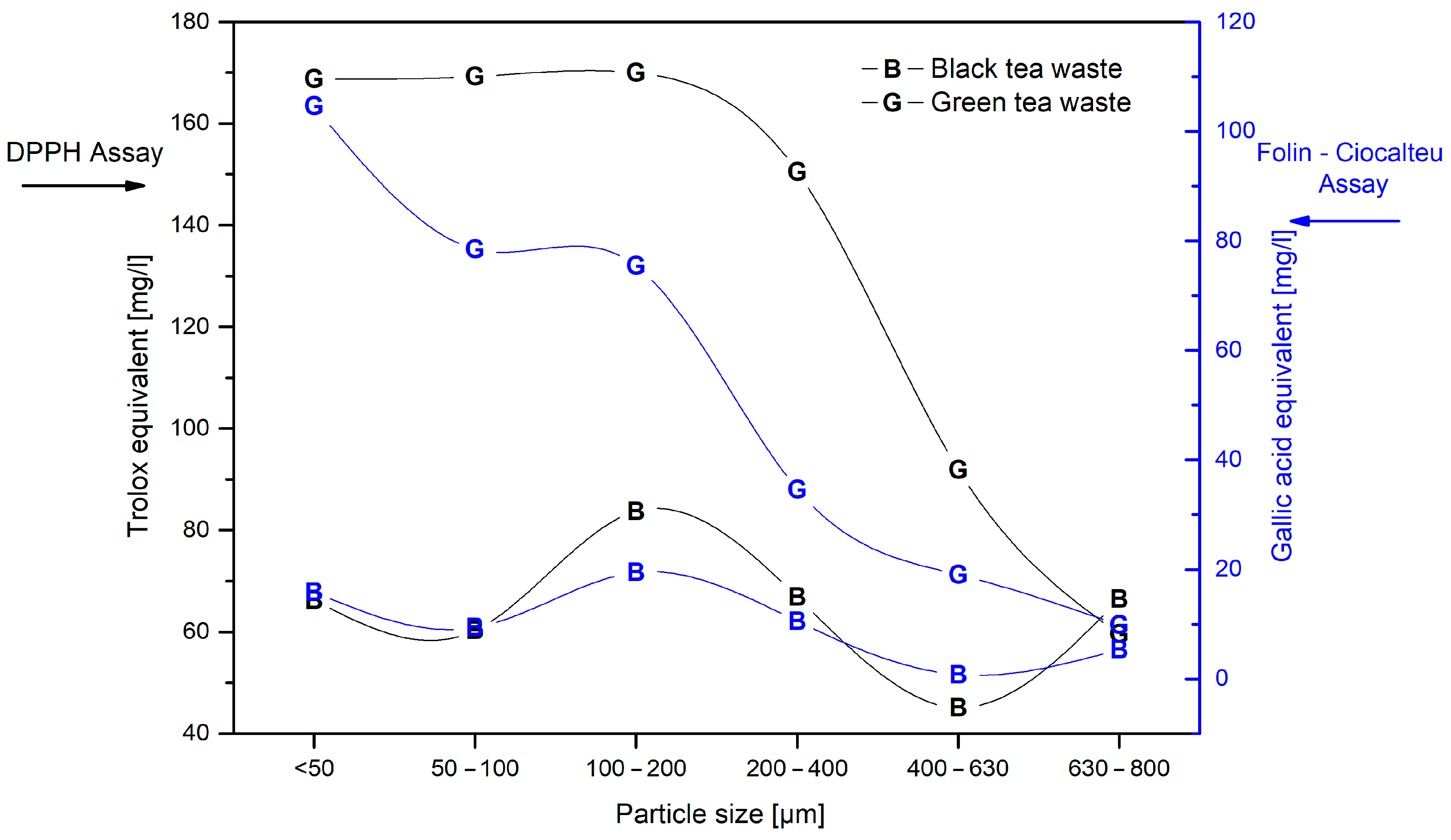 Materials 17 04825 g002