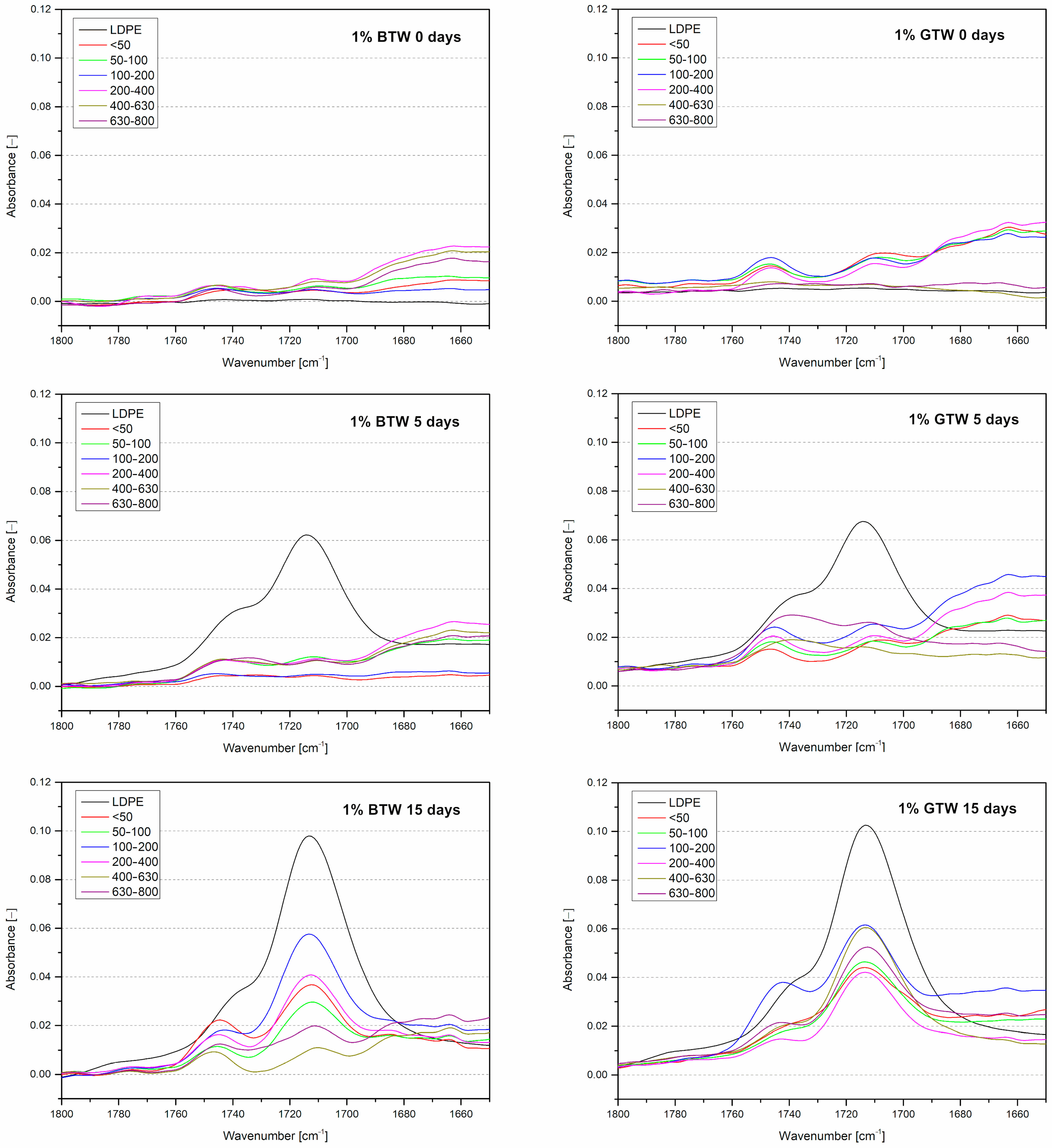 Materials 17 04825 g008