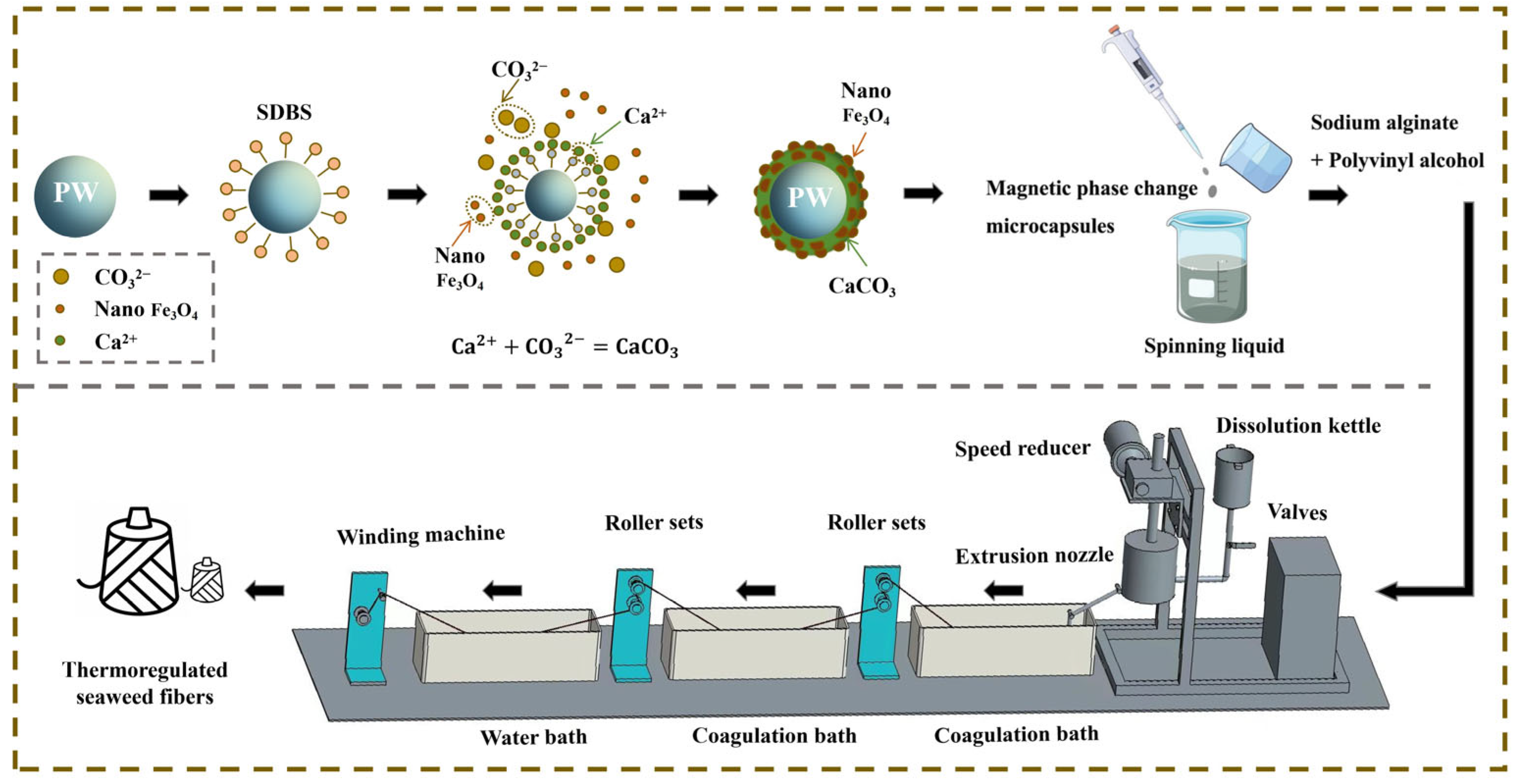 Materials 17 04826 g001